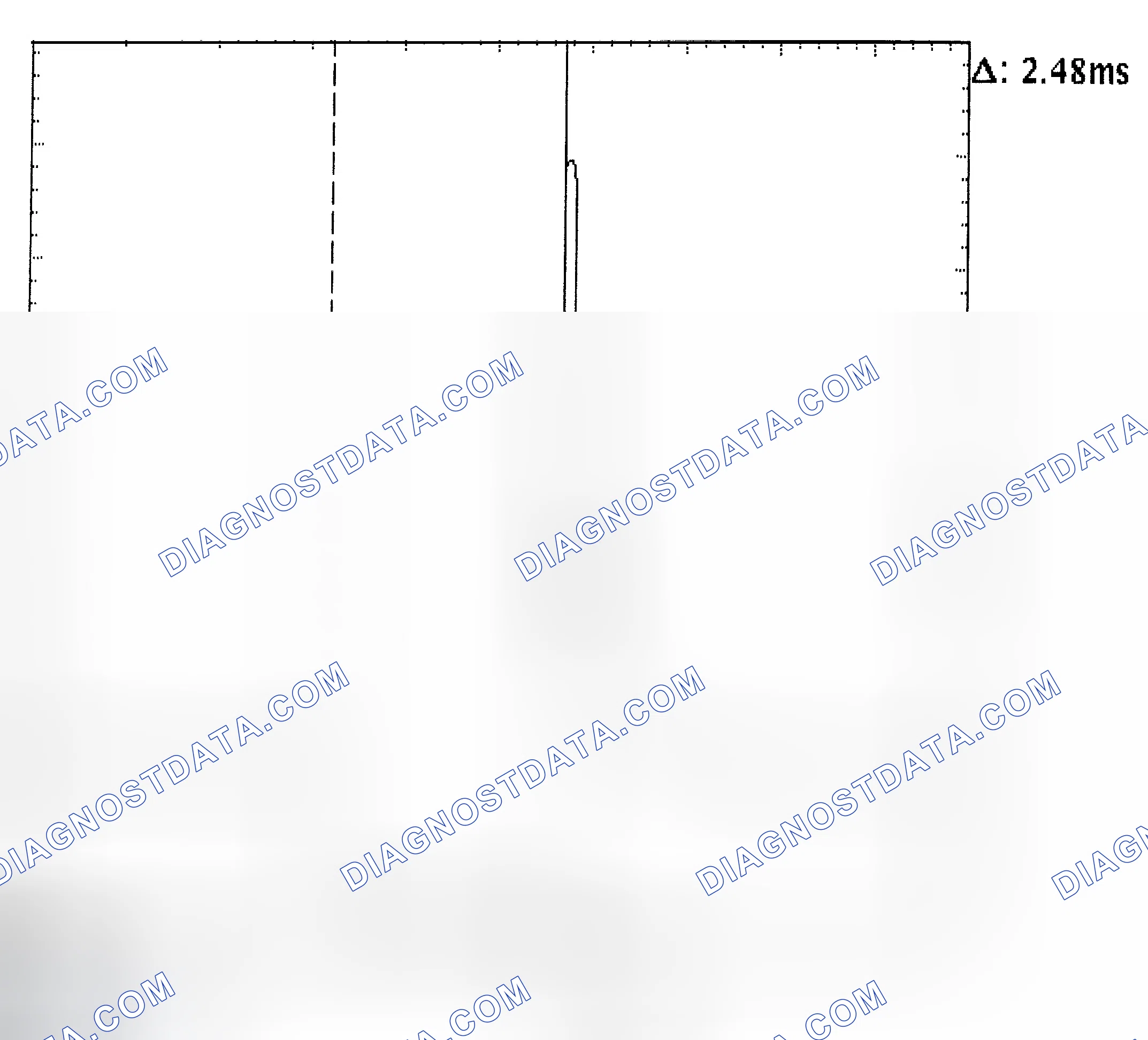 Scheme 24: Injector Bank - Known Good - Voltage Pattern