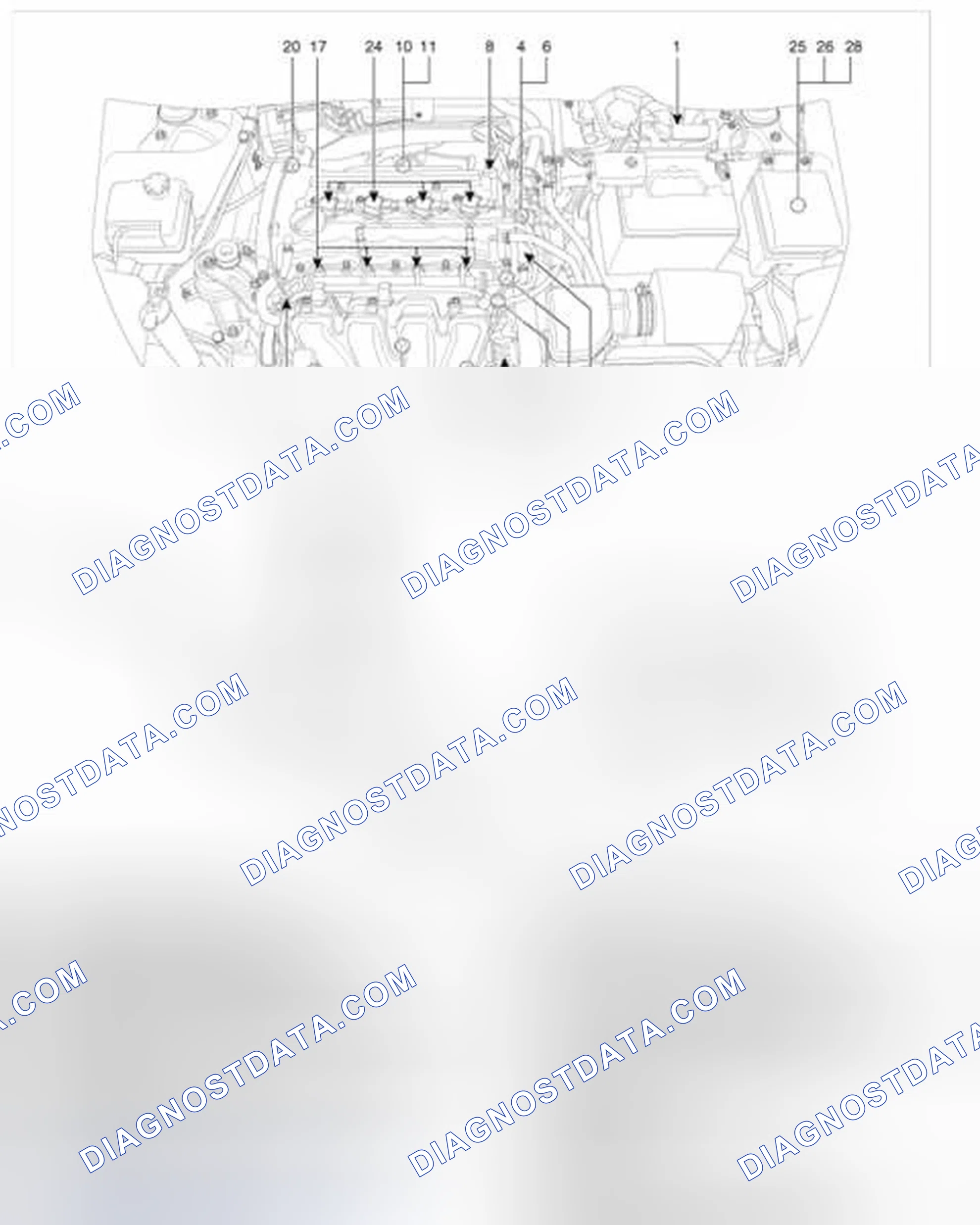 Scheme 46: Components Location