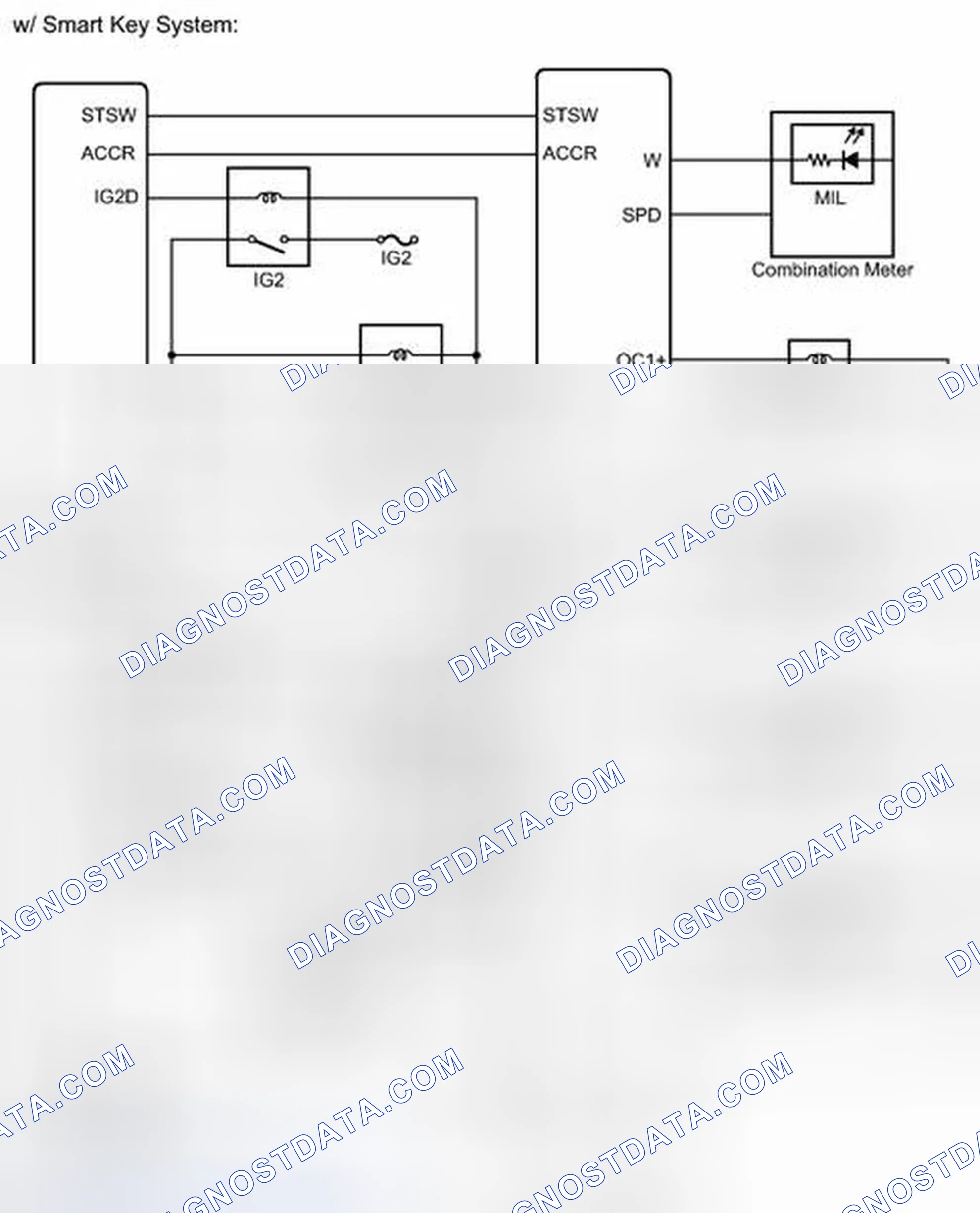 Scheme 28