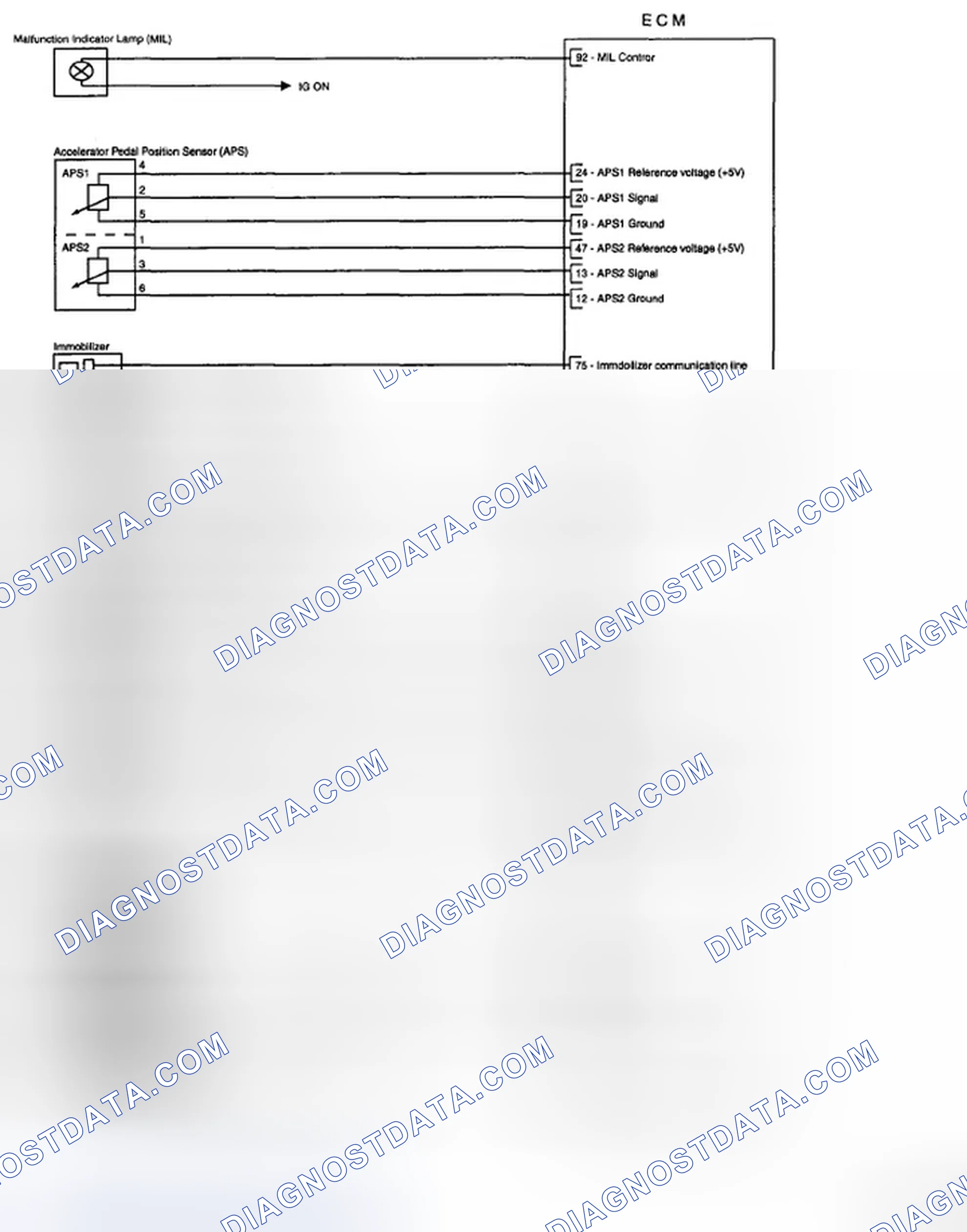 Scheme 21