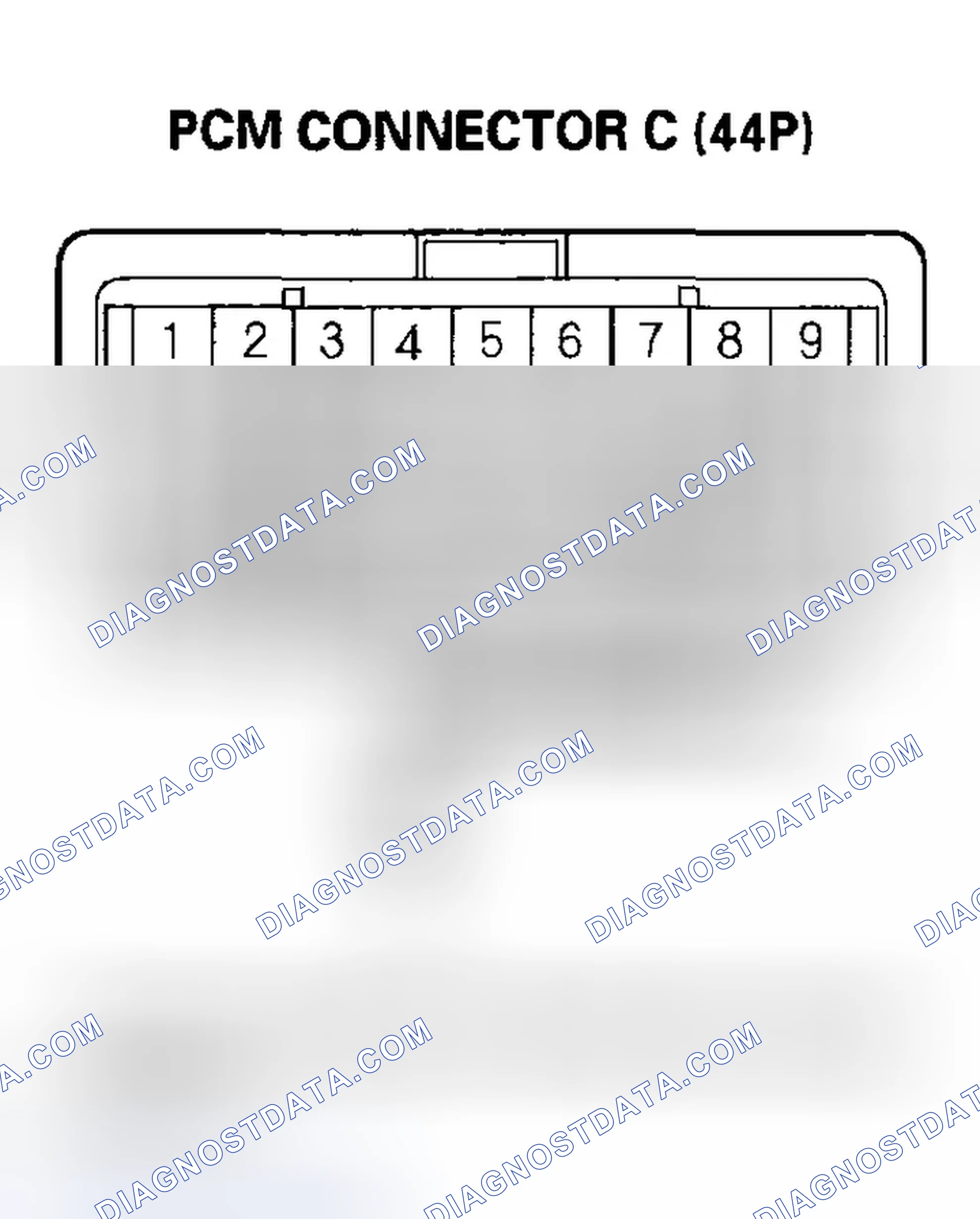 Scheme 287