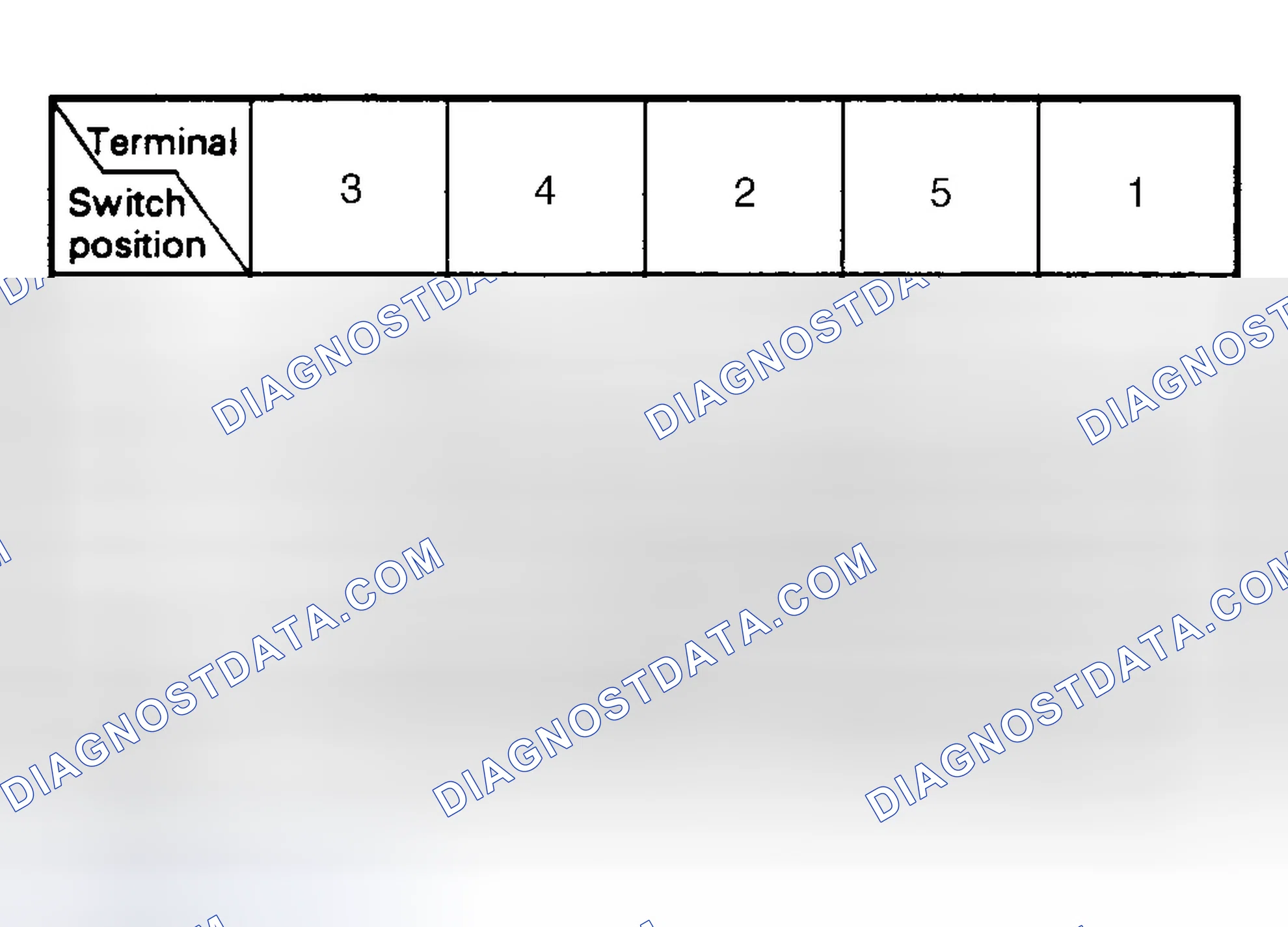 Scheme 6