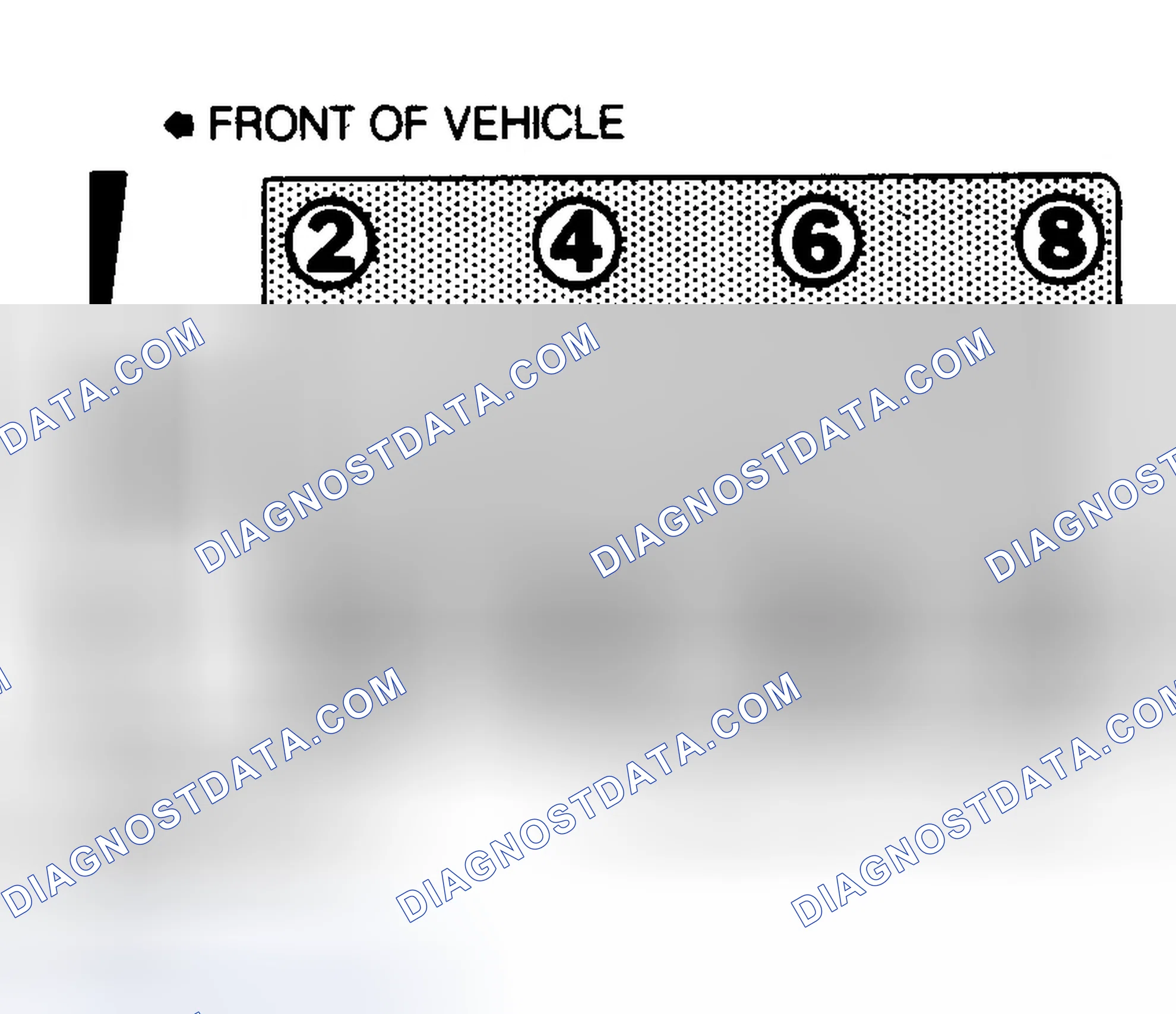 Scheme 7: Firing Order (6.2L & 6.5L Diesel)