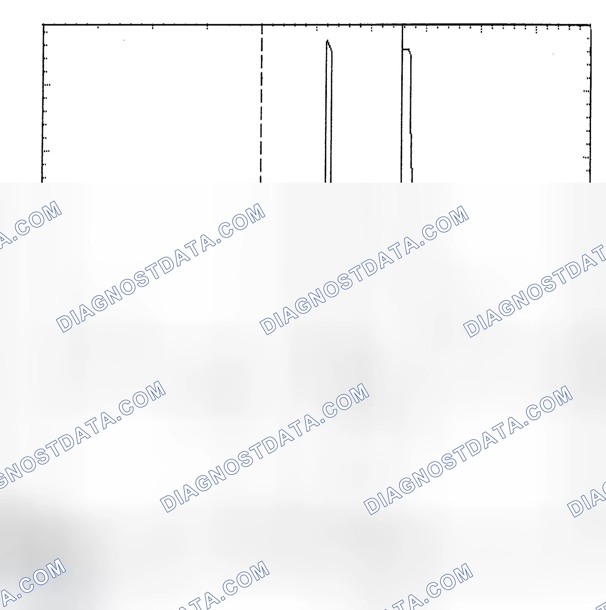 Scheme 6: Identifying Current Controlled Type Injector Pattern