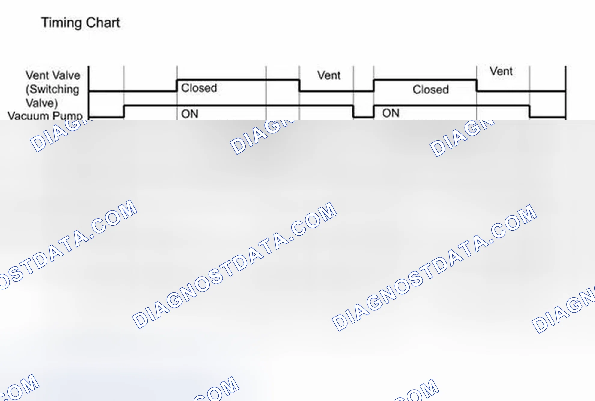 Scheme 840