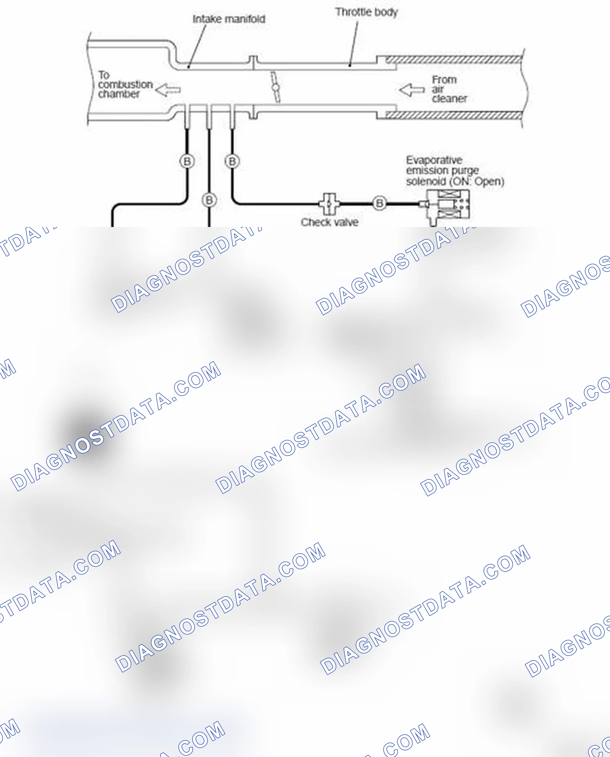 Scheme 5: < Turbo >