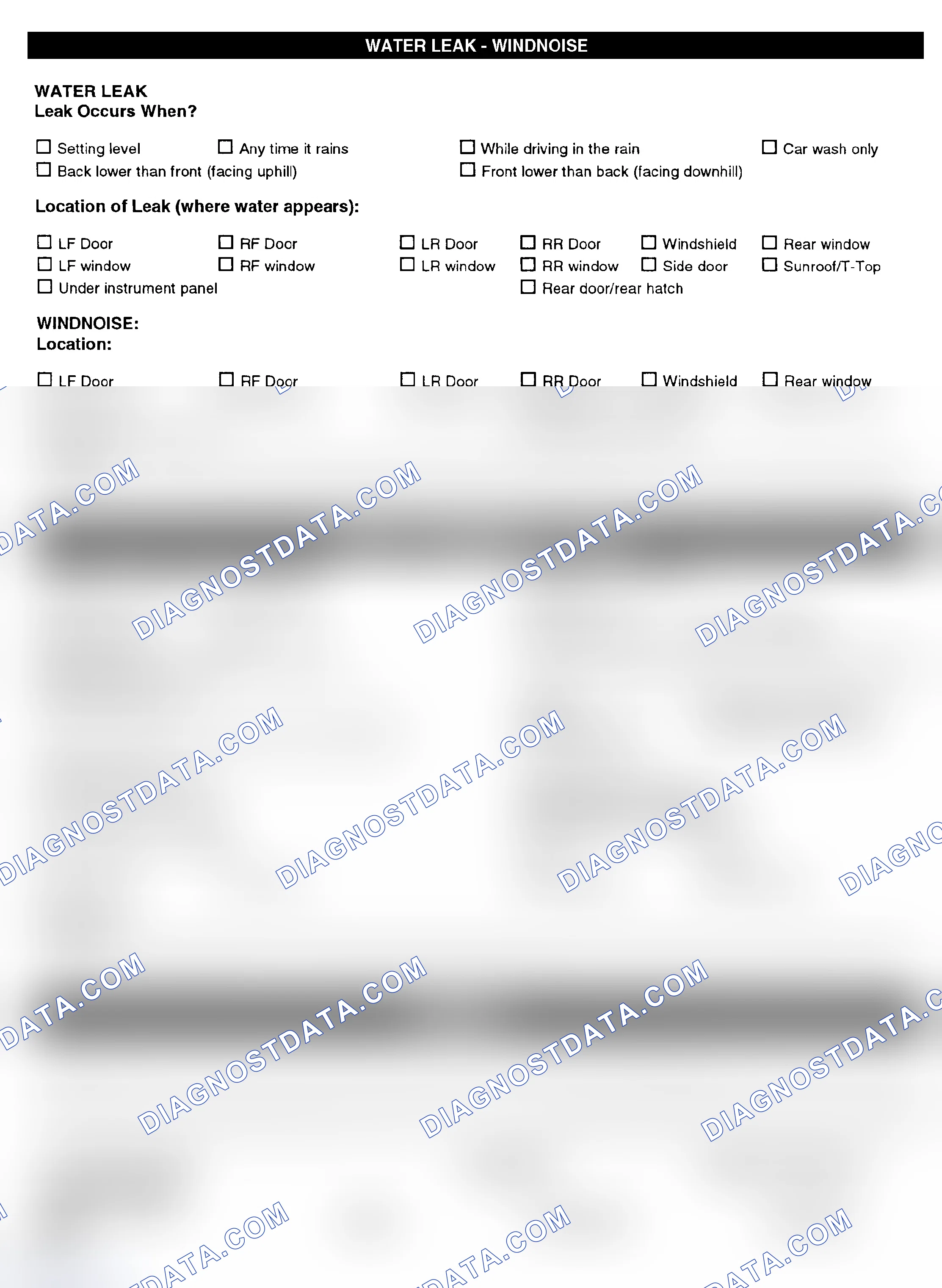 Scheme 5: Symptom Check List - Page 4