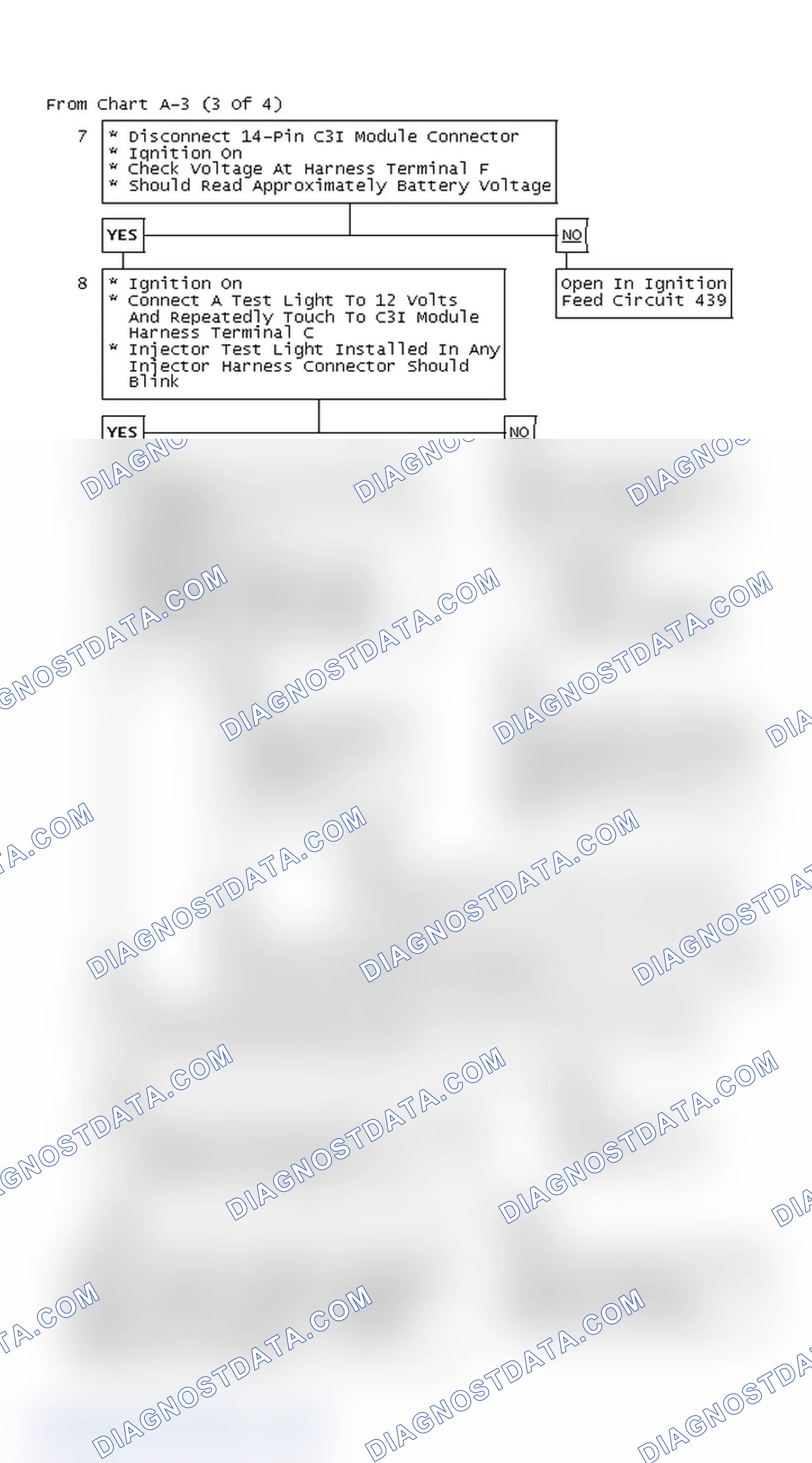 Scheme 272: From Chart A-3 (3 Of 4)