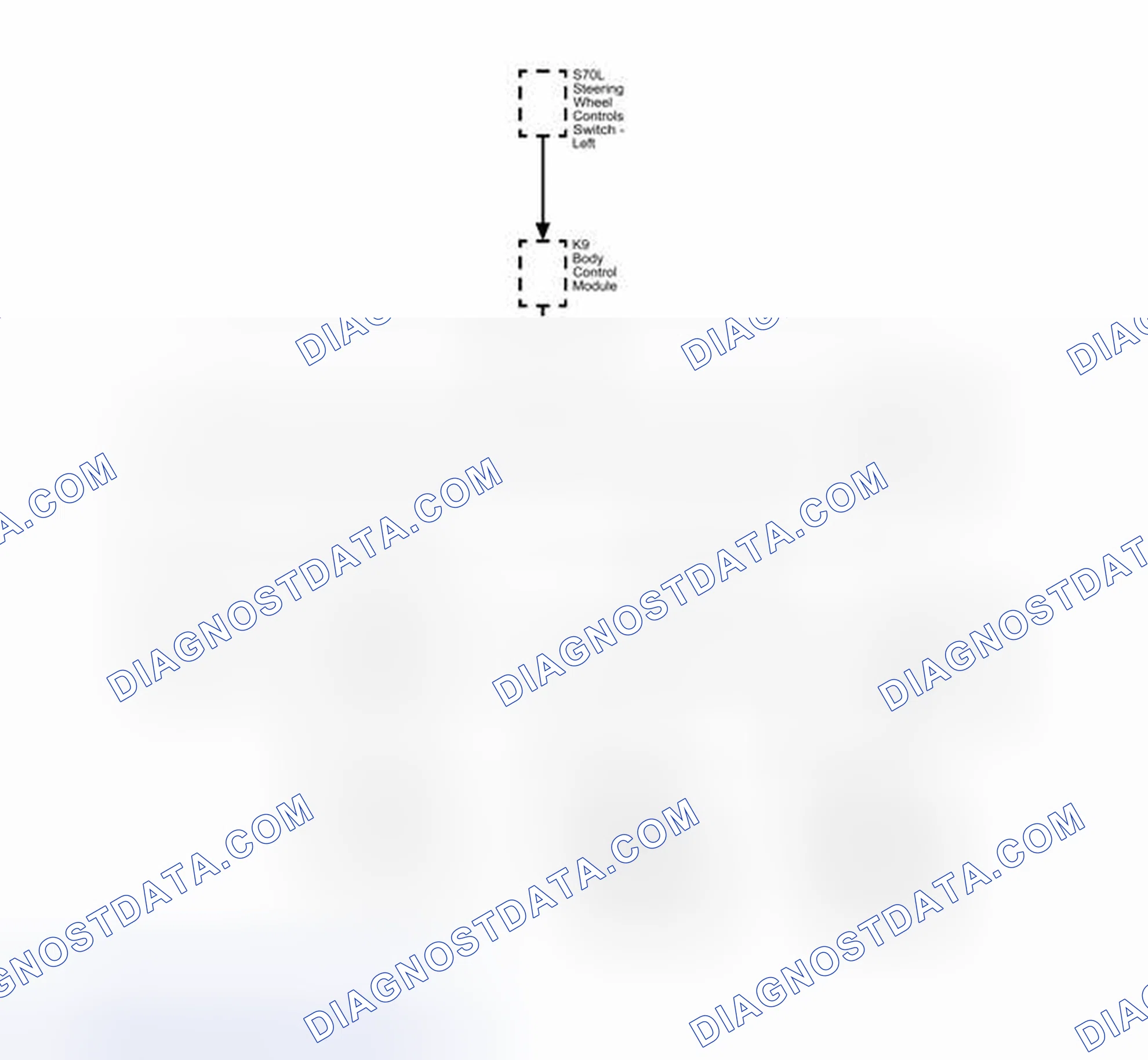 Scheme 27: Forward Collision Alert Block Diagram