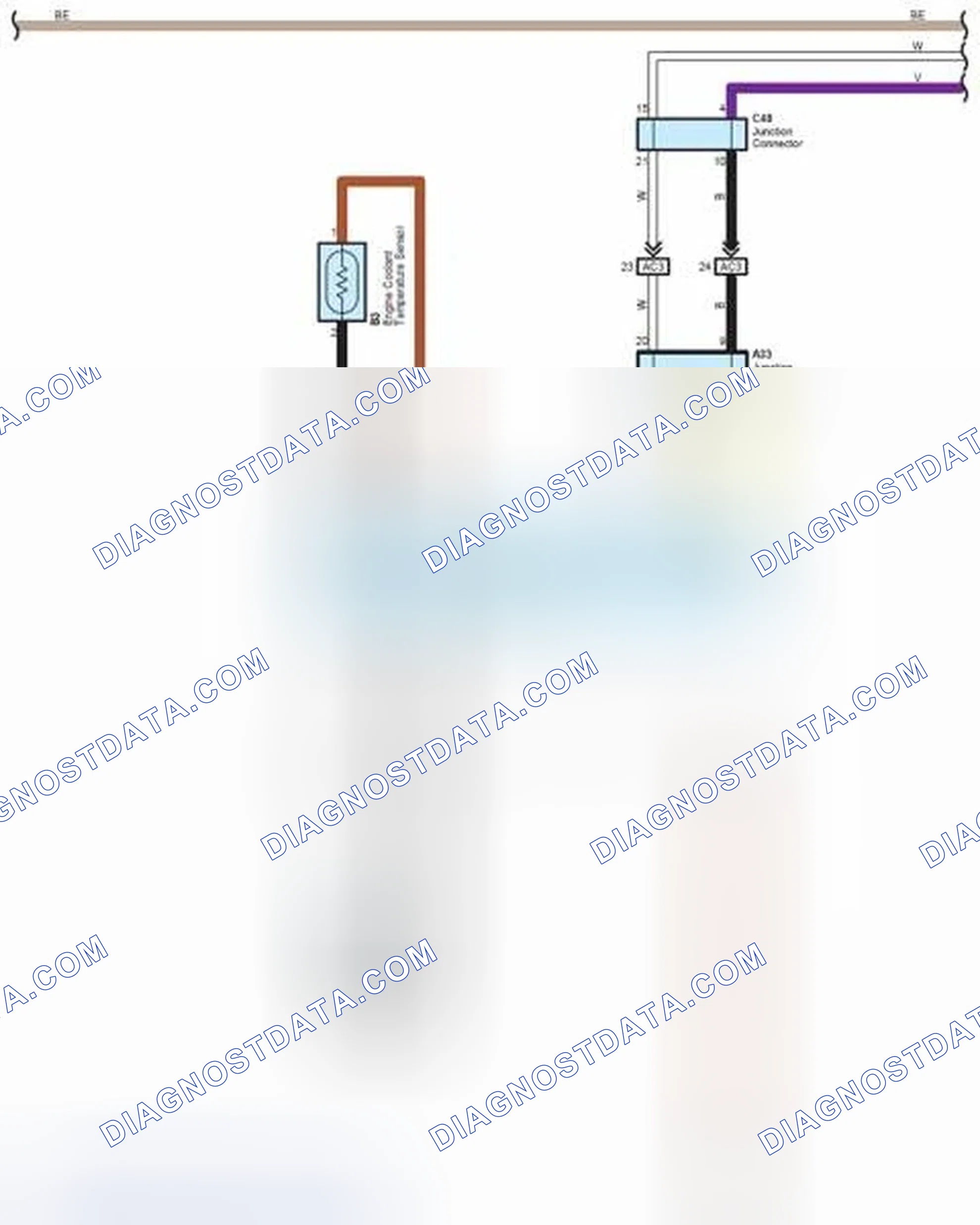 Scheme 136