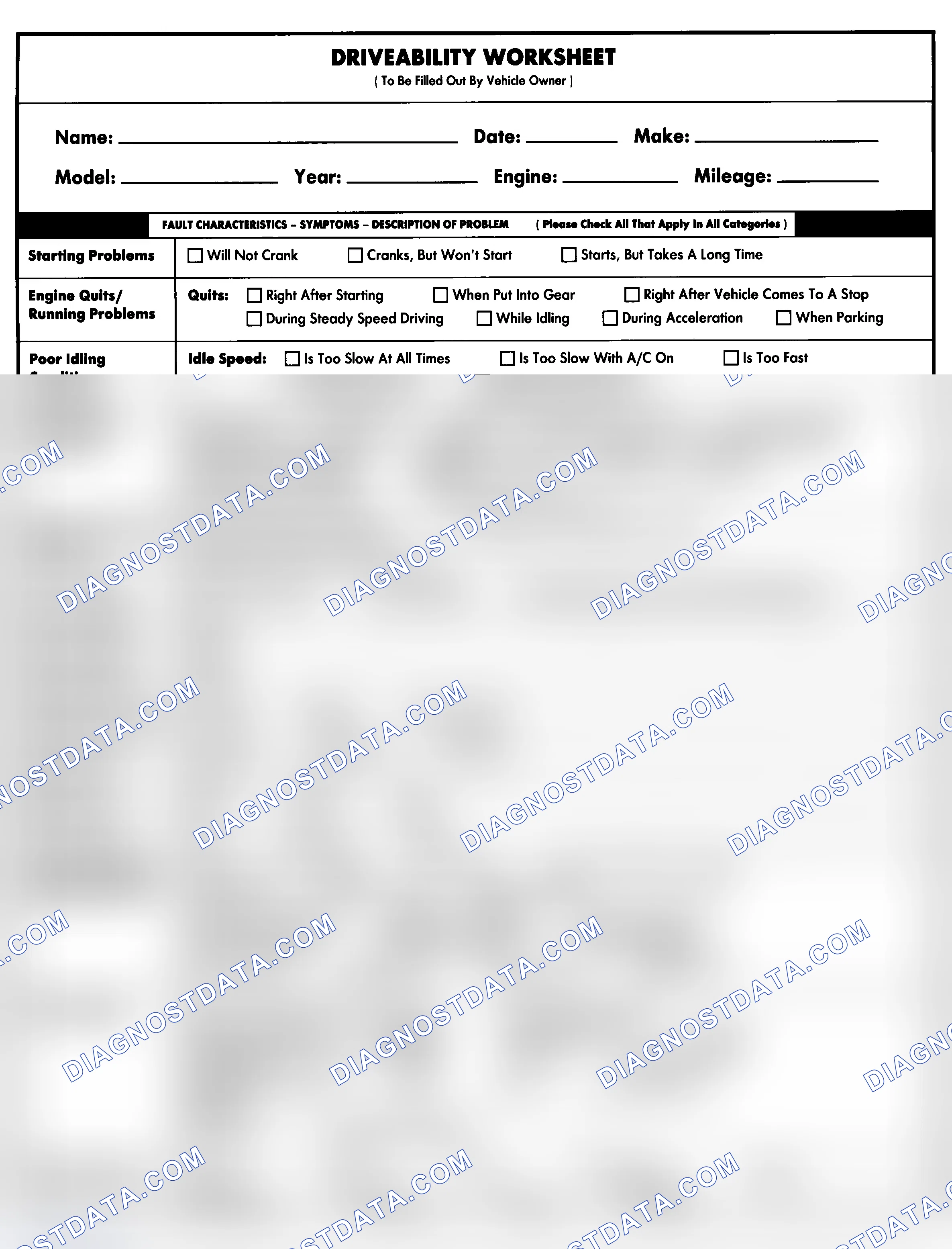 Scheme 1: Entire Vehicle - Symptom Check List For Customer