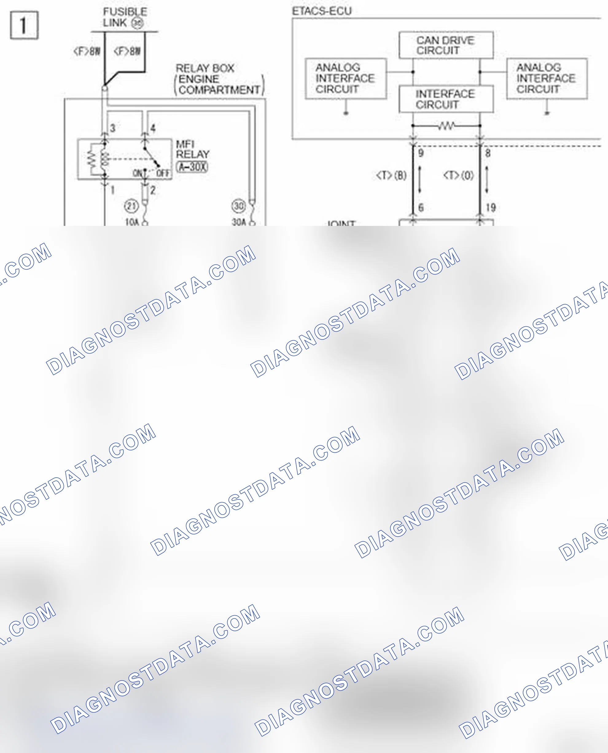 Scheme 980: IMMOBILIZER SYSTEM