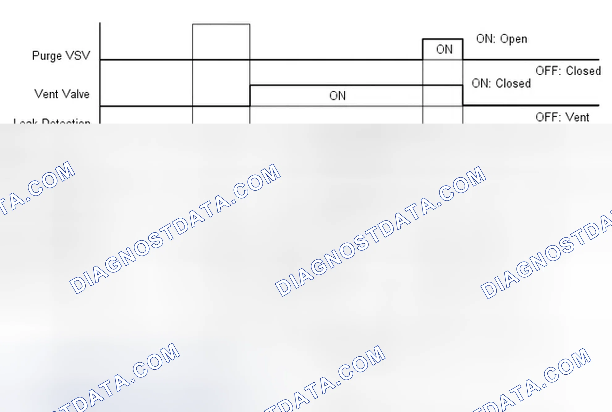 Scheme 318
