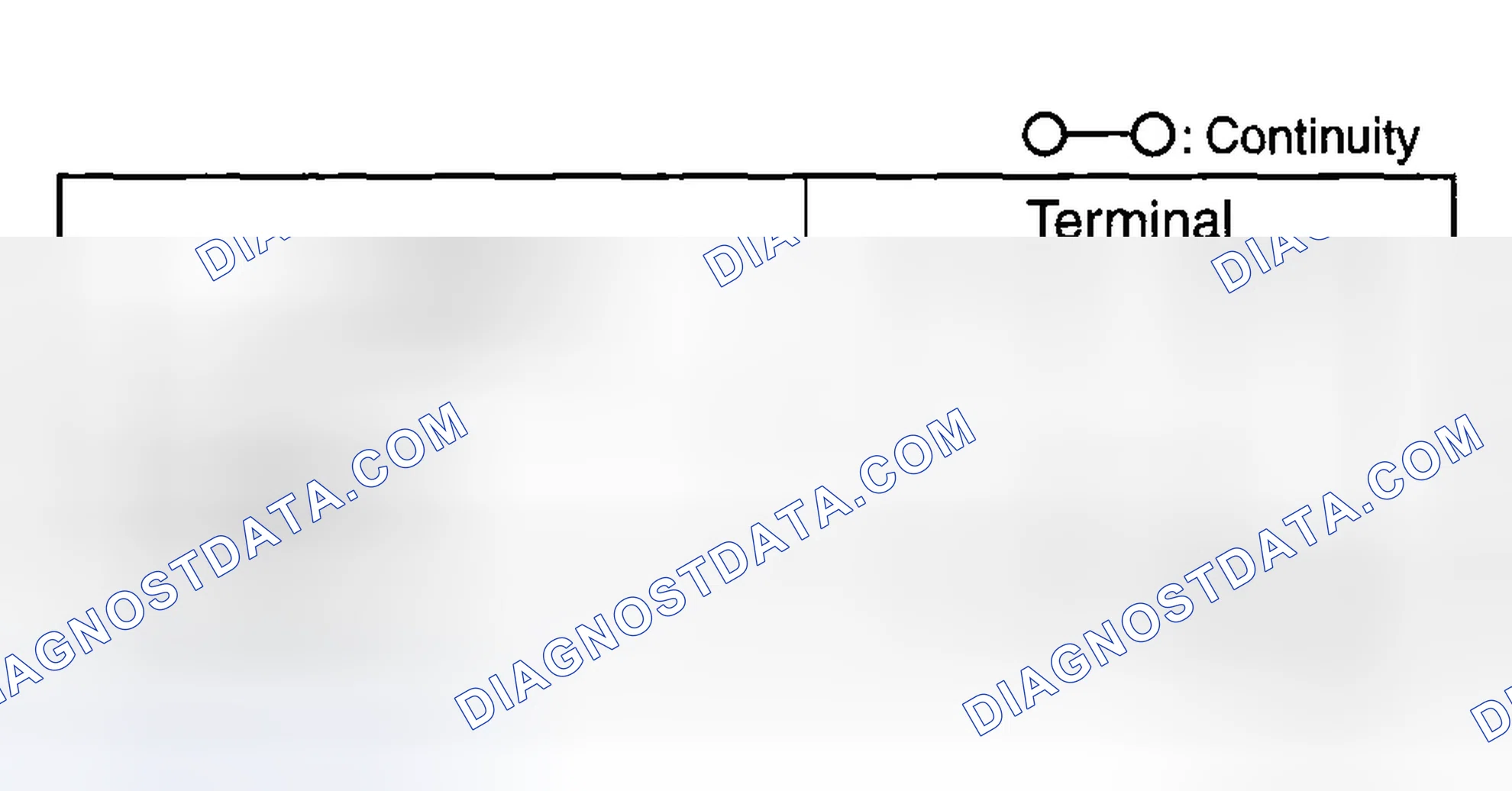 Scheme 23: BRAKE FLUID LEVEL SENSOR INSPECTION