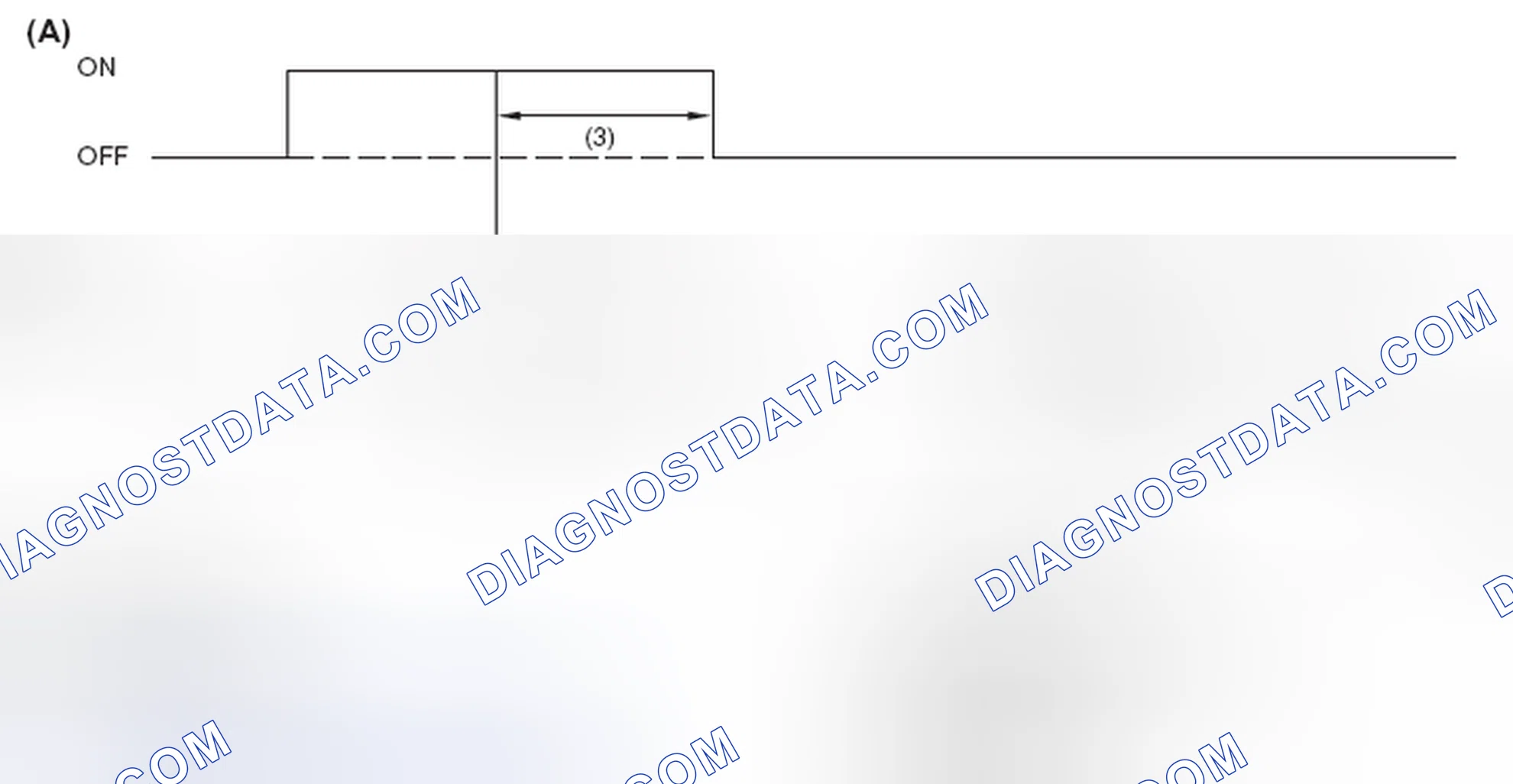 Scheme 7: OPERATION OF SPORT INDICATOR LIGHT