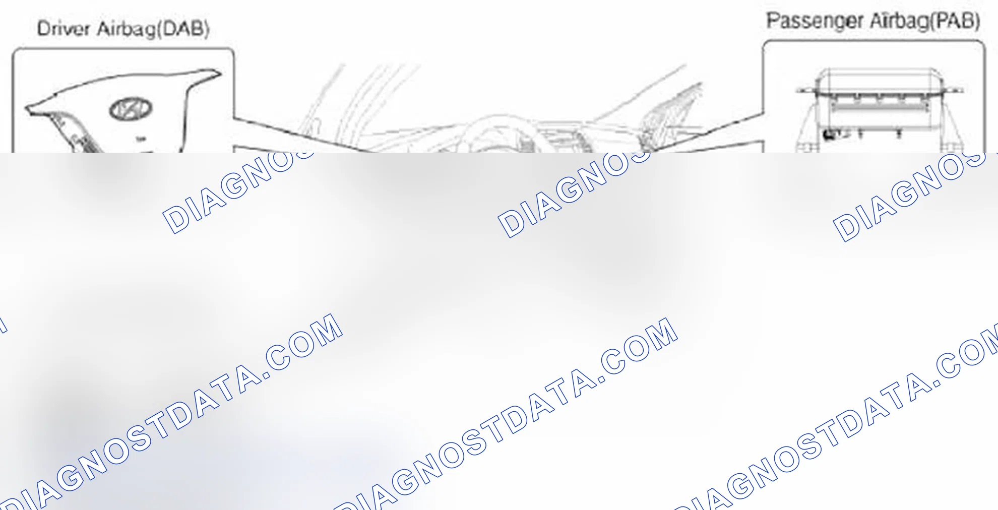 Scheme 39: Driver Airbag (DAB)/Passenger Airbag (PAB)/Knee Airbag (KAB)