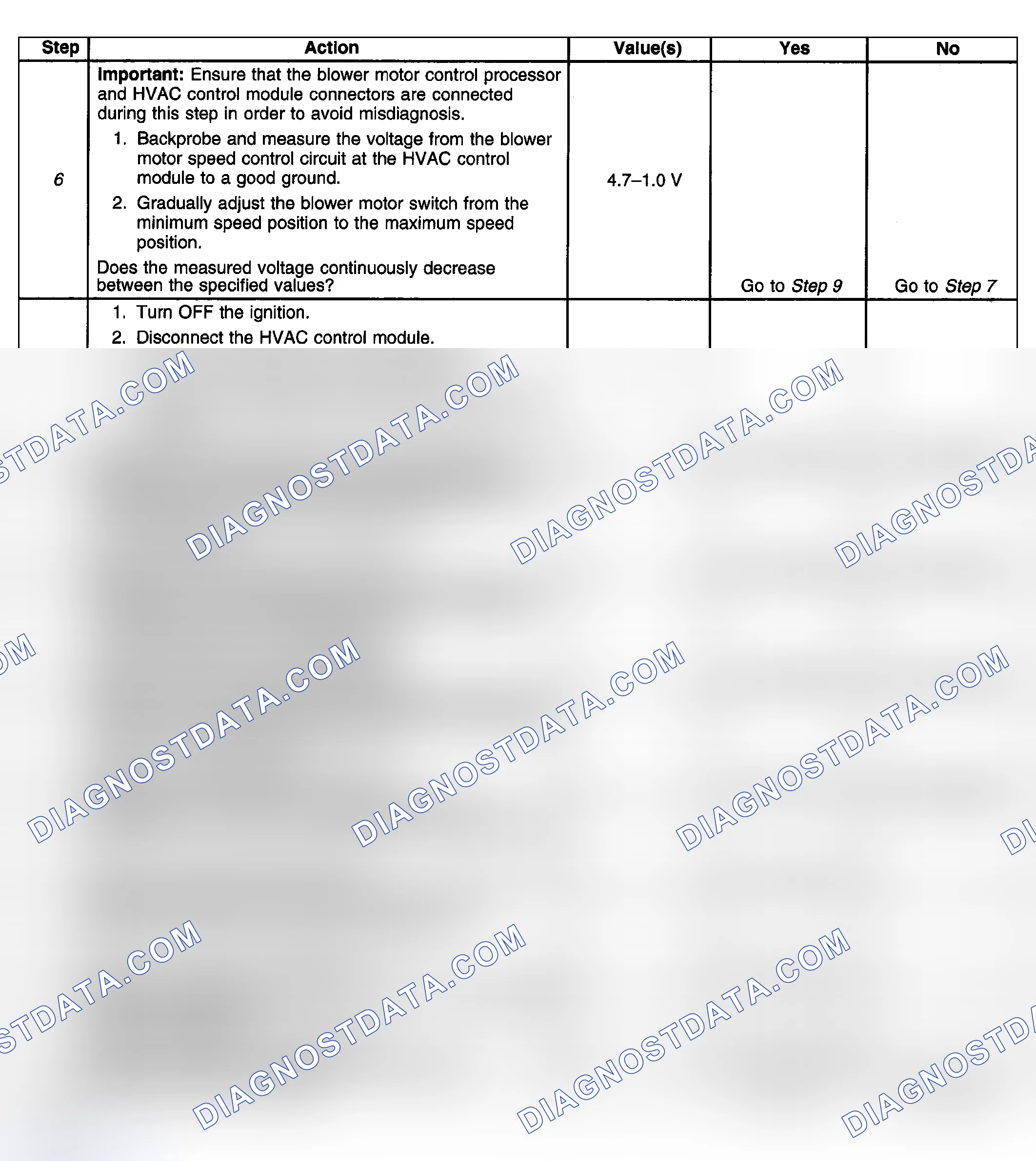 Scheme 438