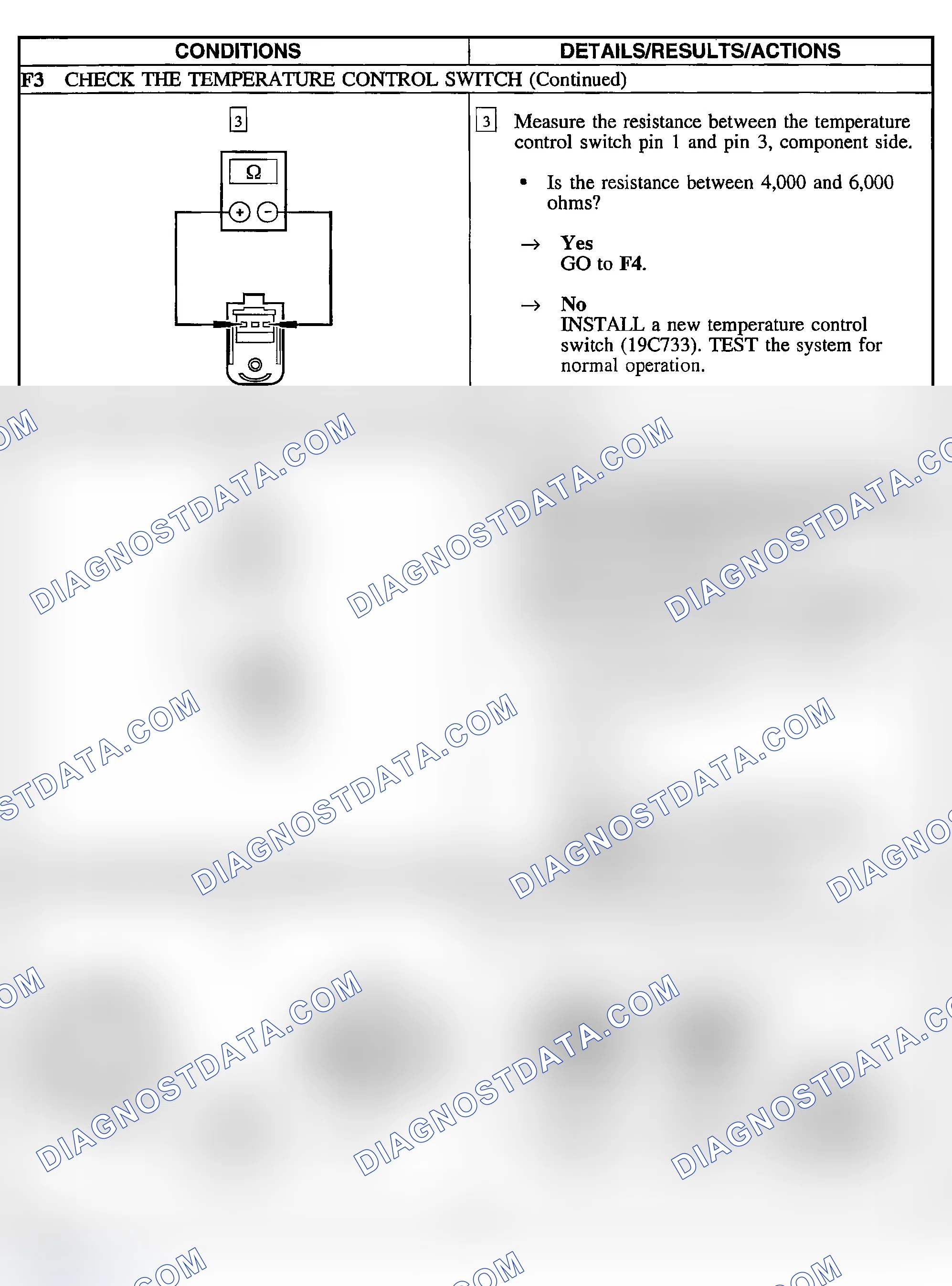 Scheme 133