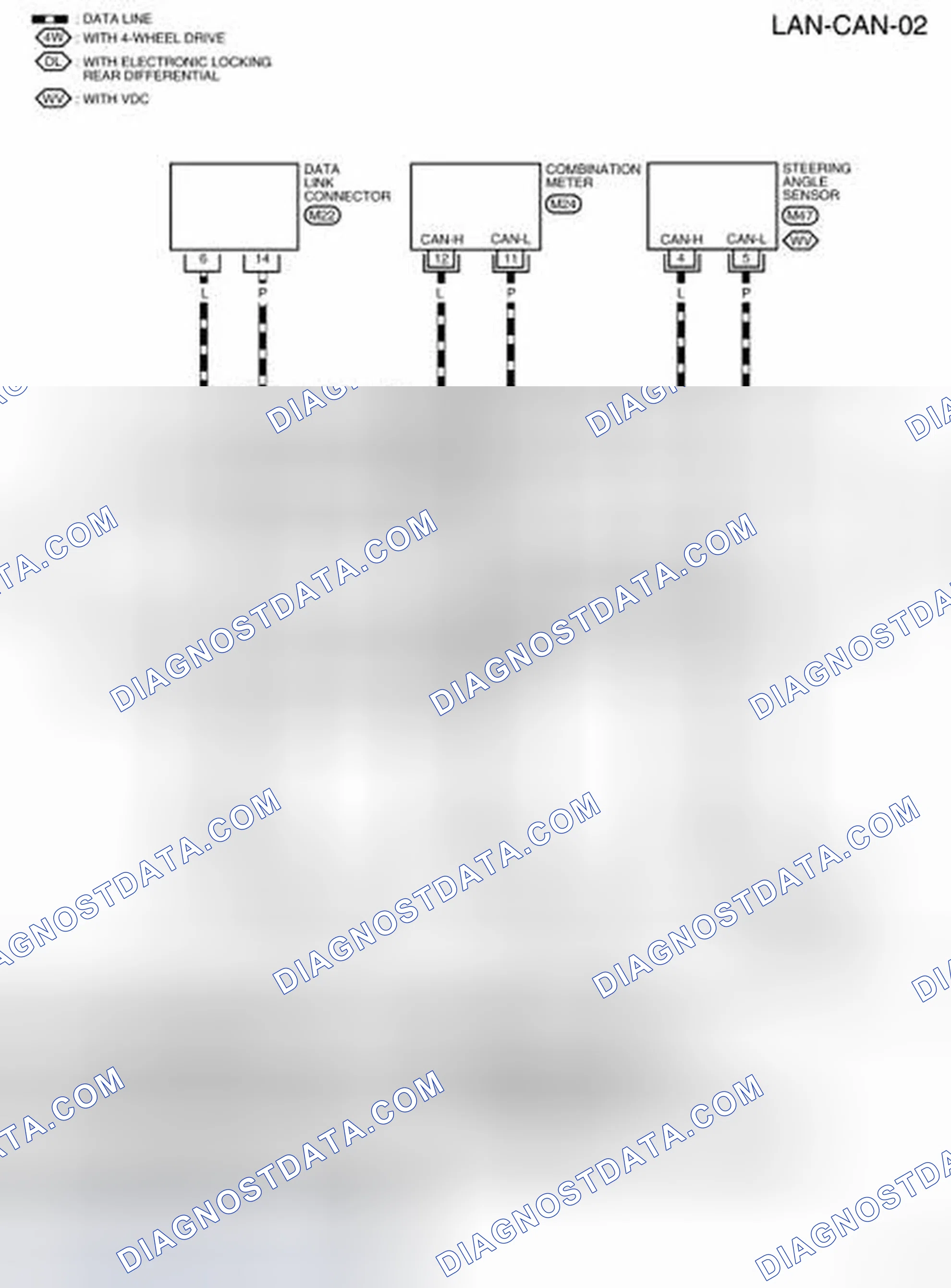 Scheme 95: Wiring Diagram (LAN-CAN-02)