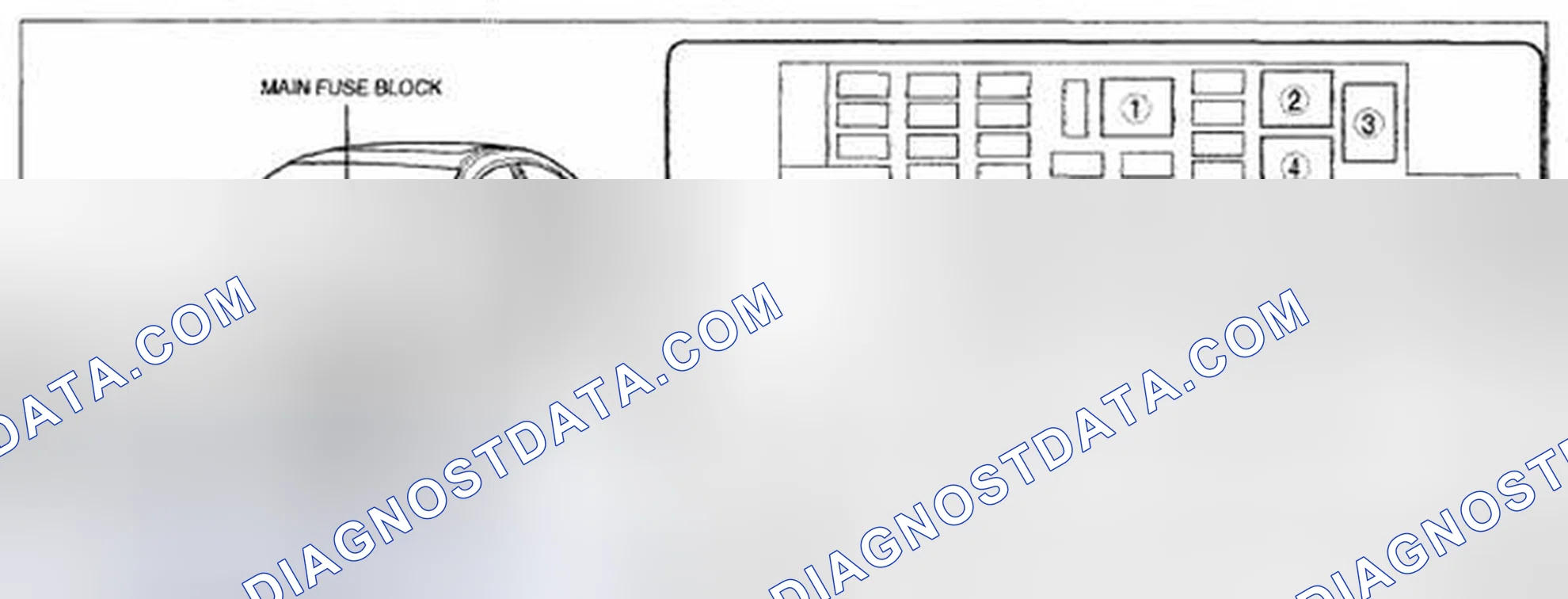 Scheme 28: RELAY LOCATION