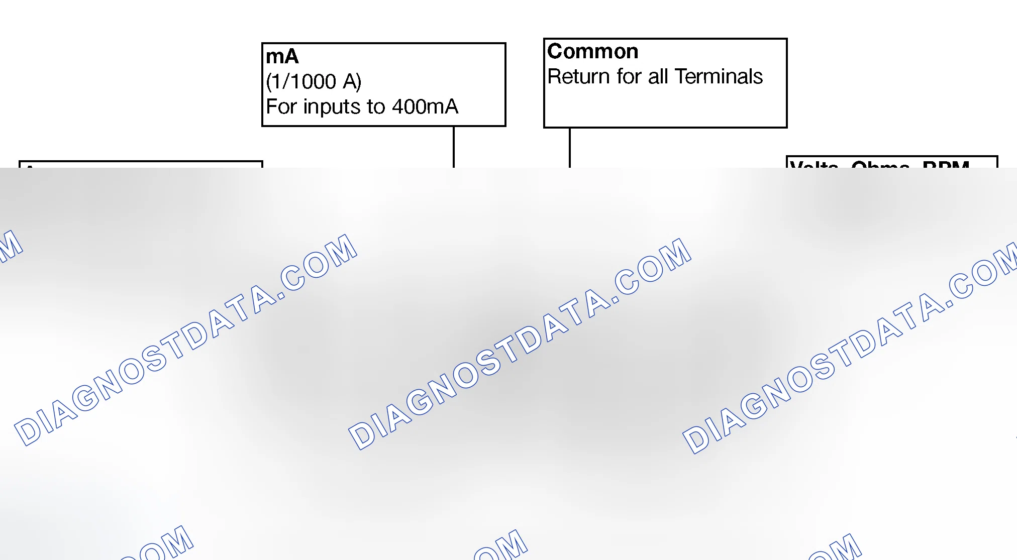 Scheme 154: Input Terminals