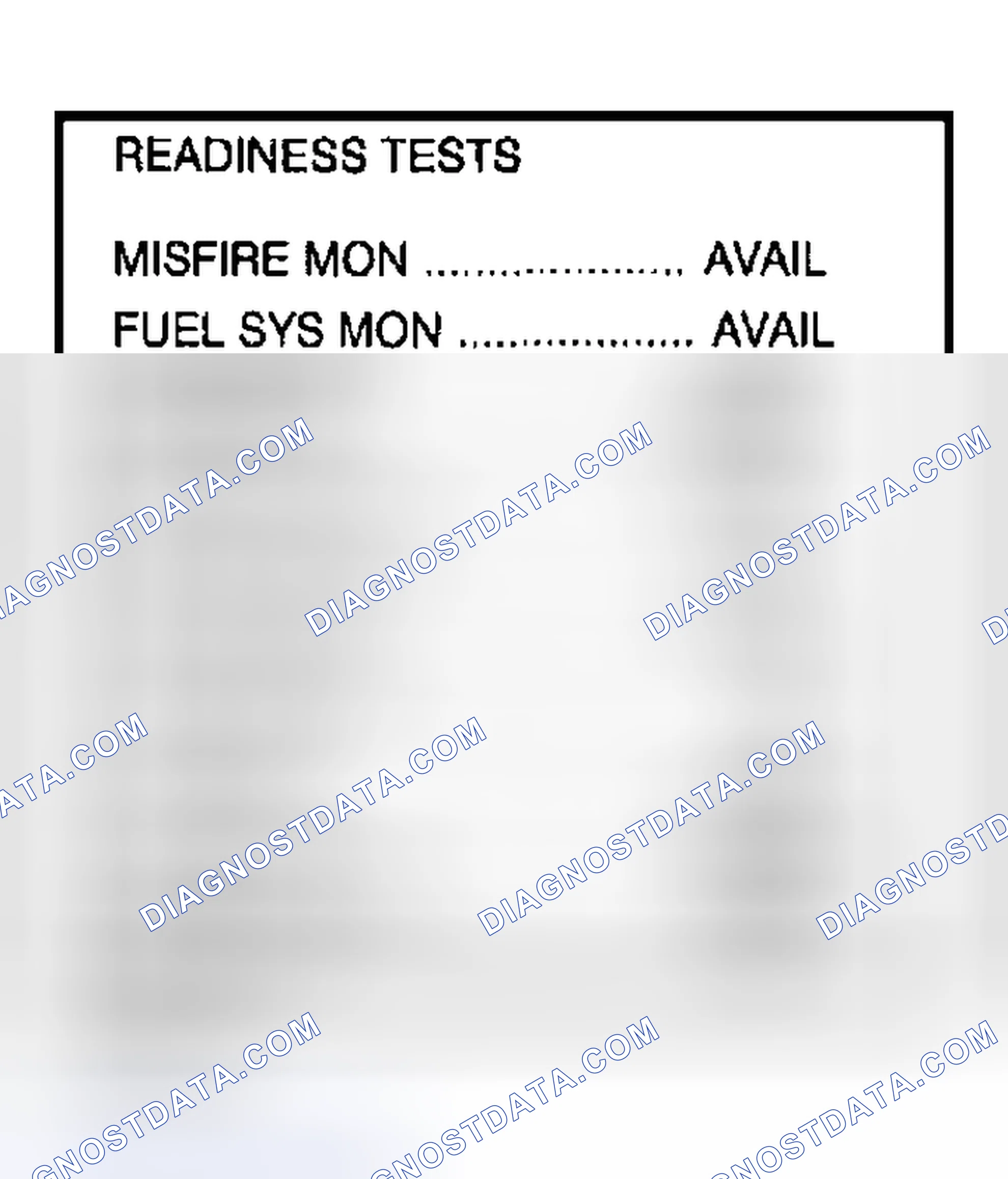 Scheme 672: First Trip Procedure
