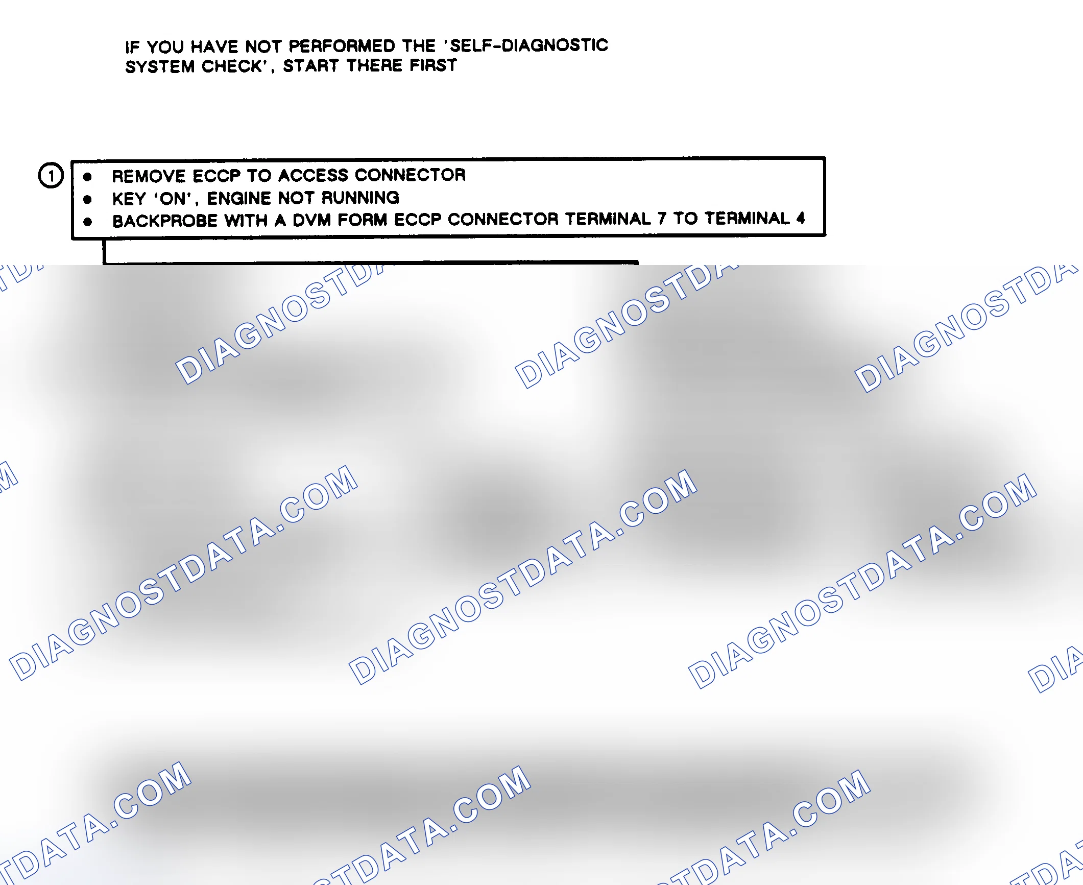 Scheme 208: Chart C: Flow Chart Loss of ECC Communications Non-CRT Equipped