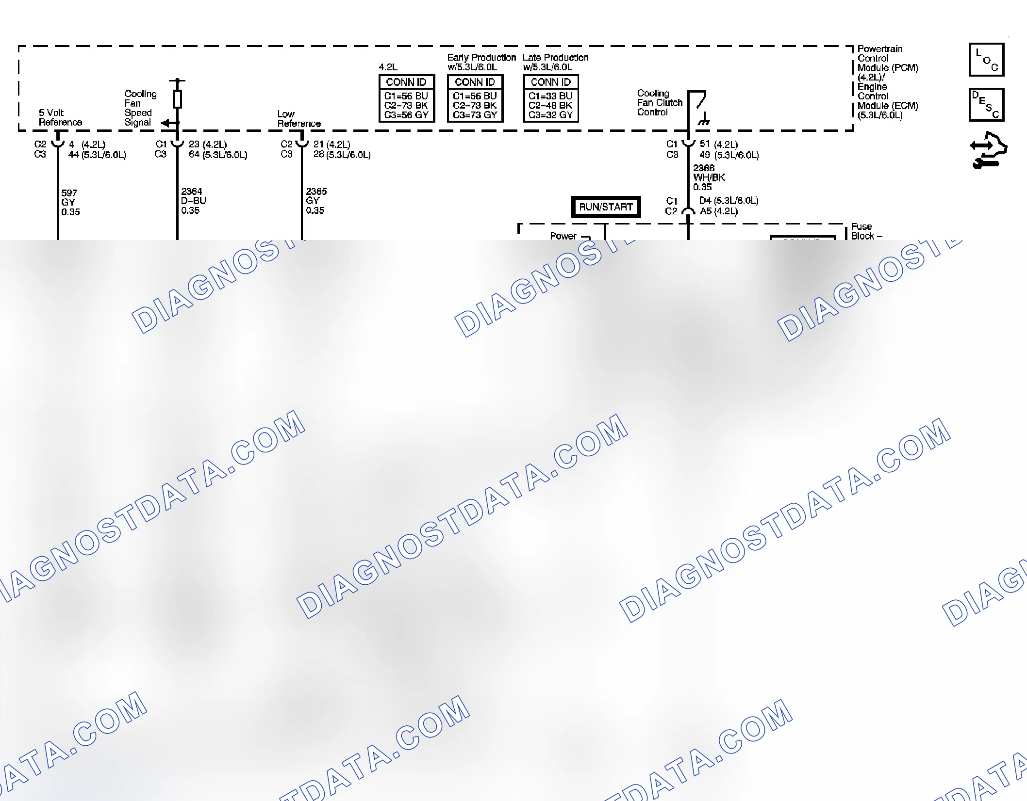 Scheme 1: Engine Cooling Schematics