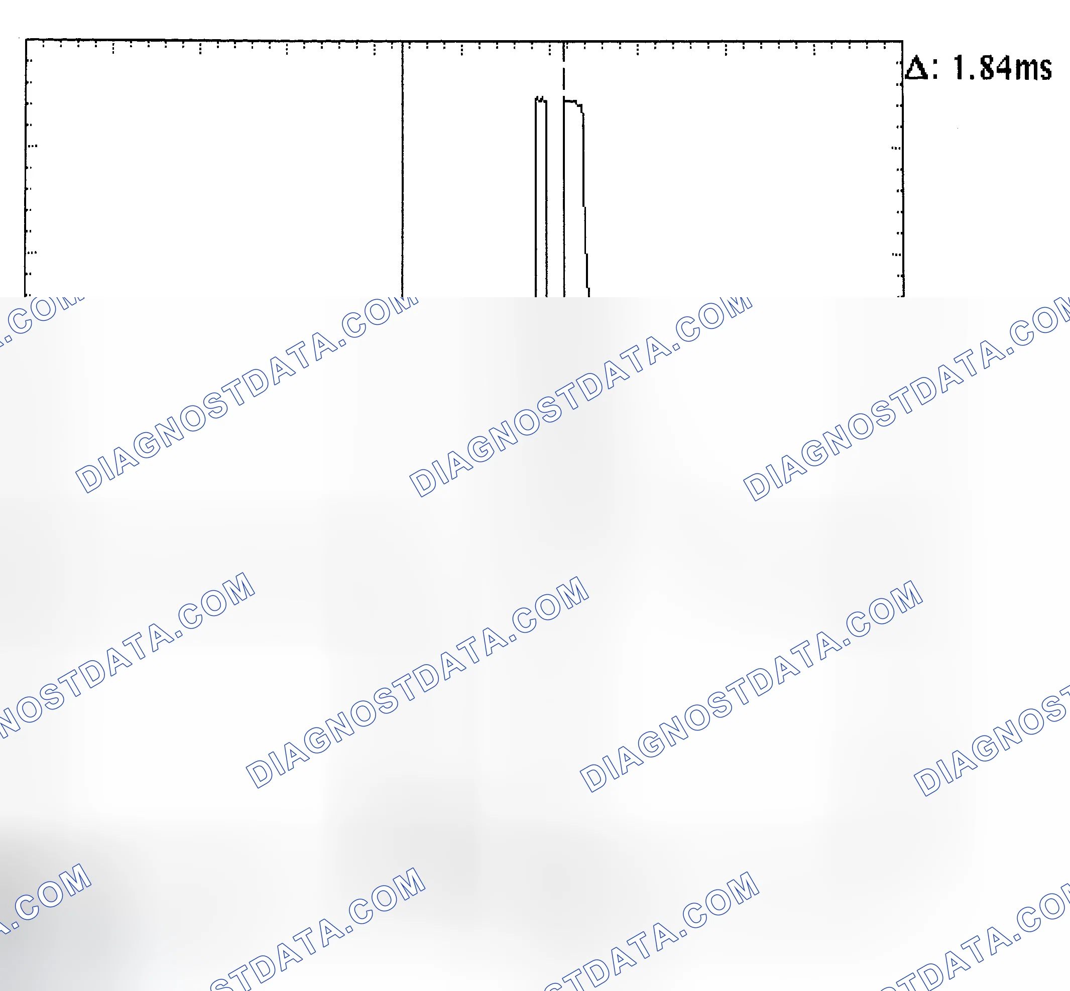 Scheme 29: Single Injector - Known Good - Voltage Pattern