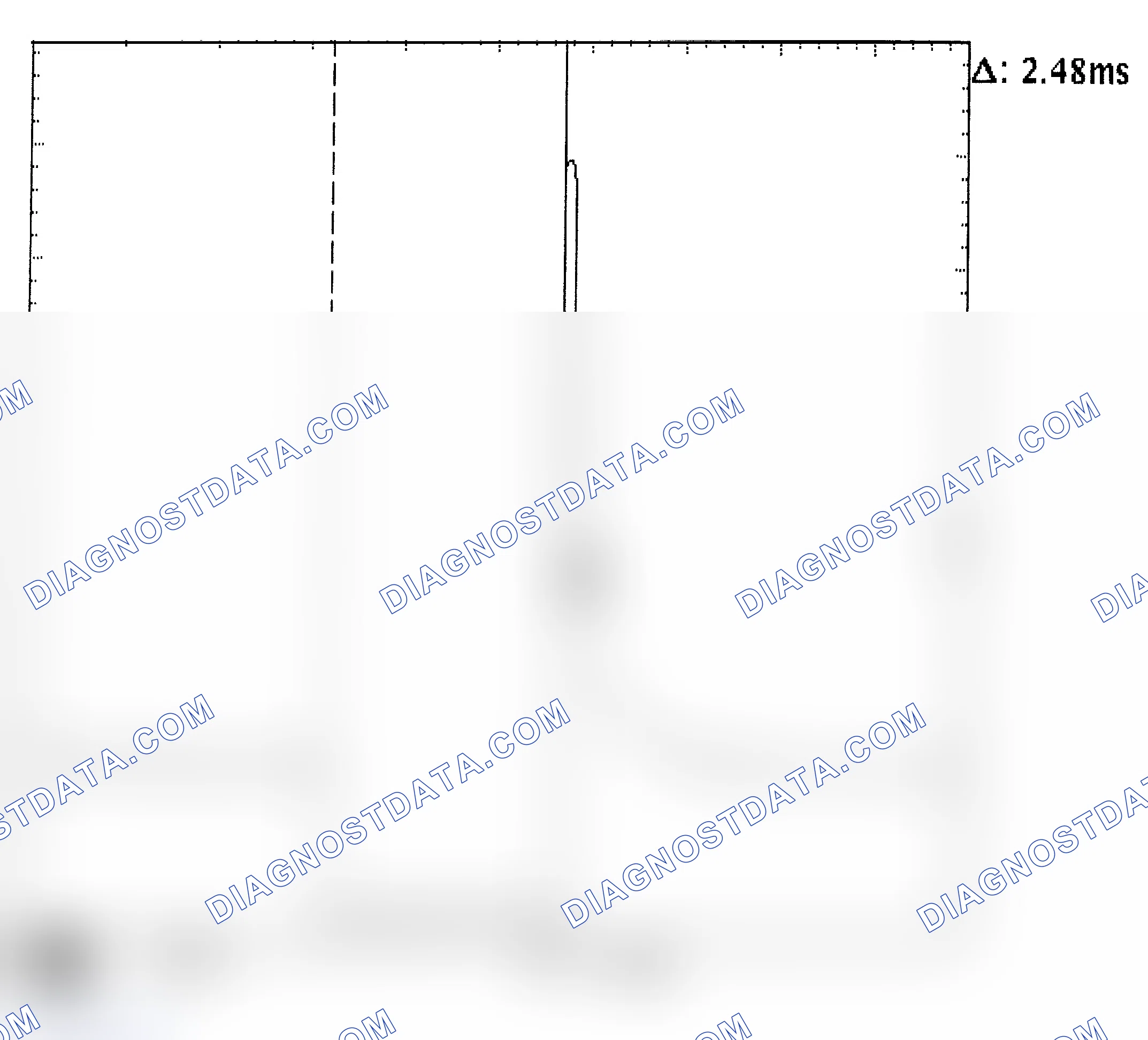 Scheme 24: Injector Bank - Known Good - Voltage Pattern