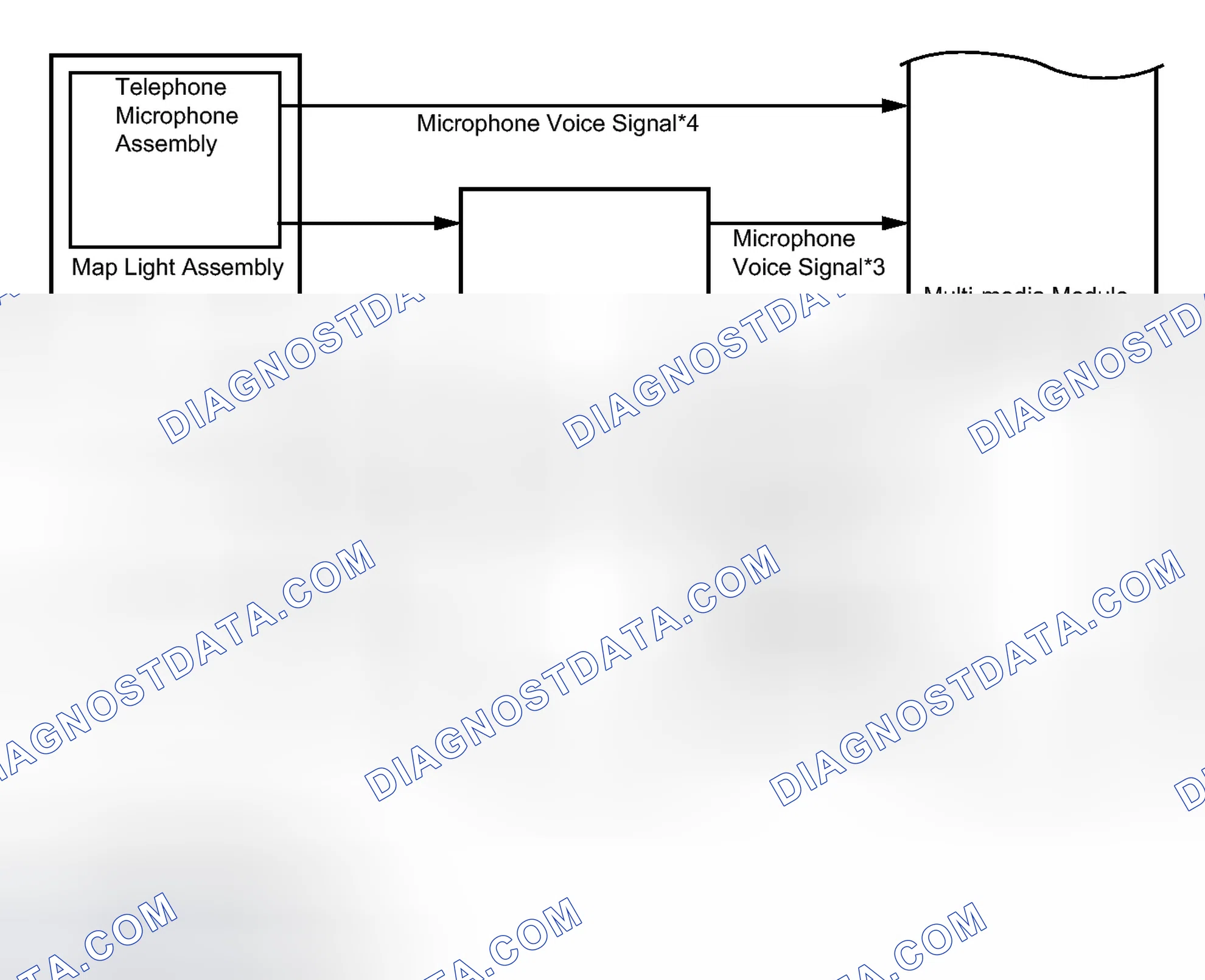 Scheme 8