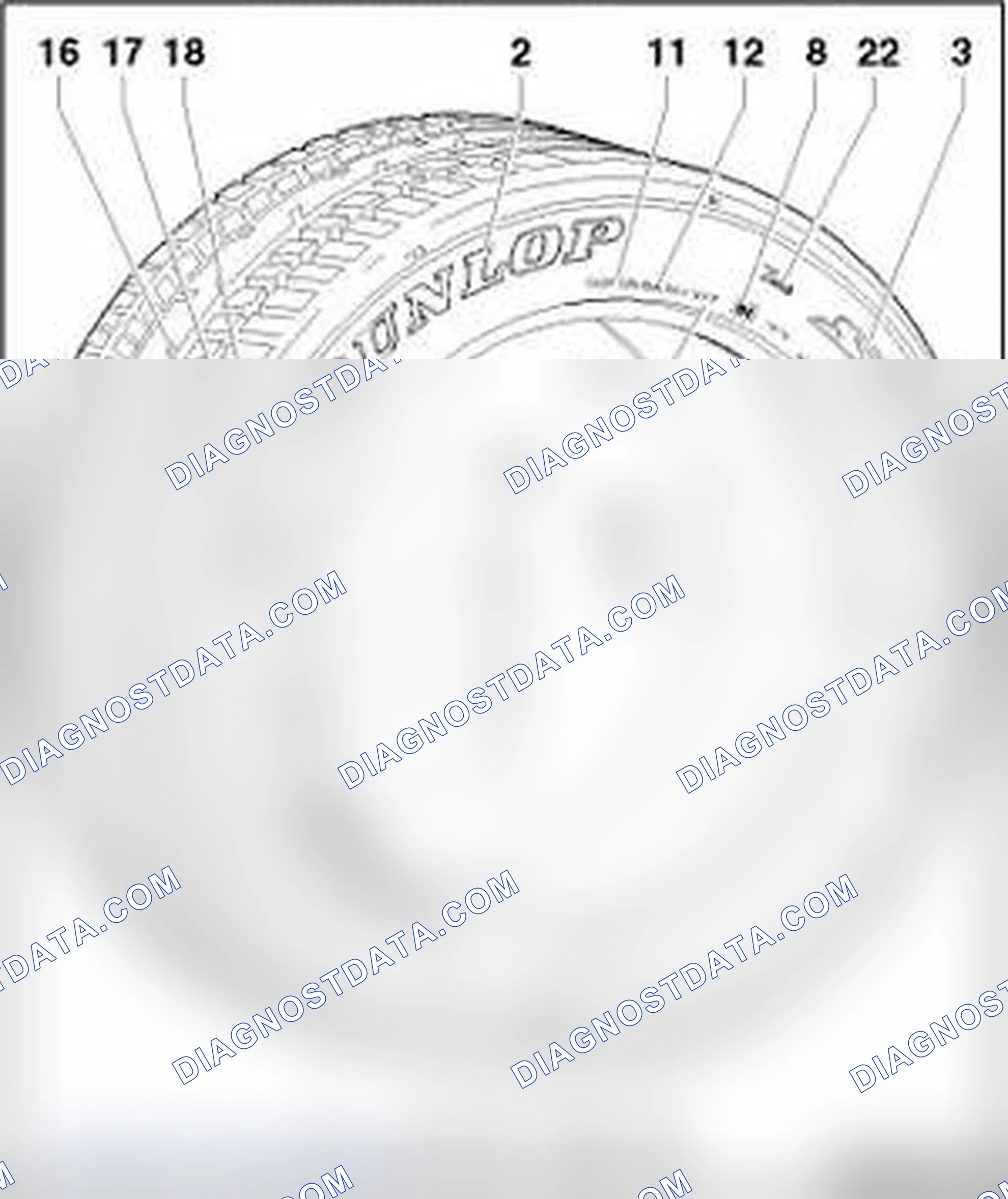 Scheme 44: Tire Information