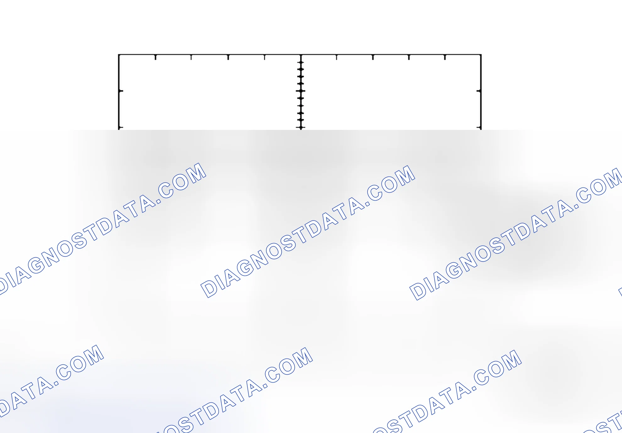 Scheme 220