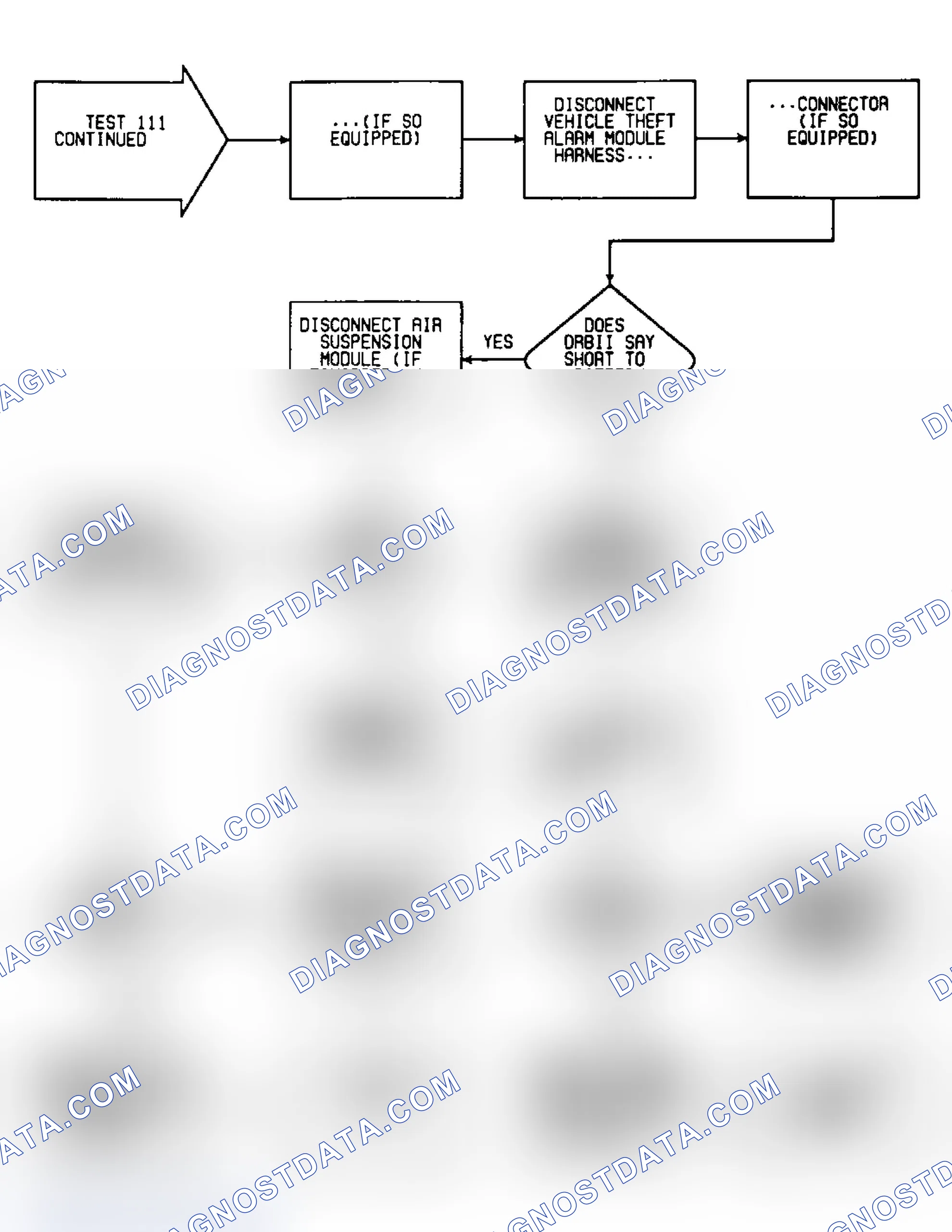 Scheme 346: Test 111: Flow Chart (3 of 4)
