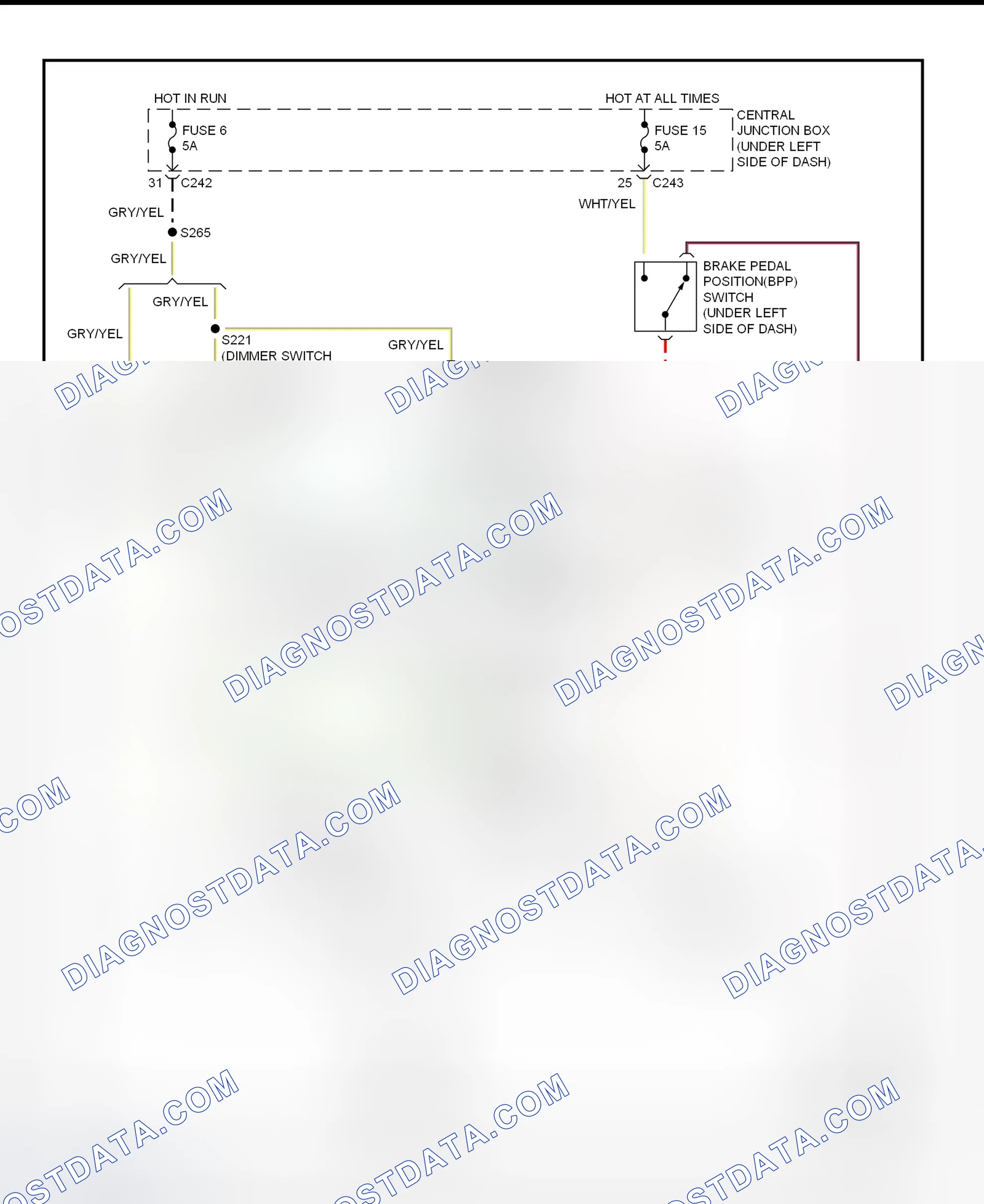 Fig. 20: Shift Interlock System Wiring Diagram (Expedition & Navigator)