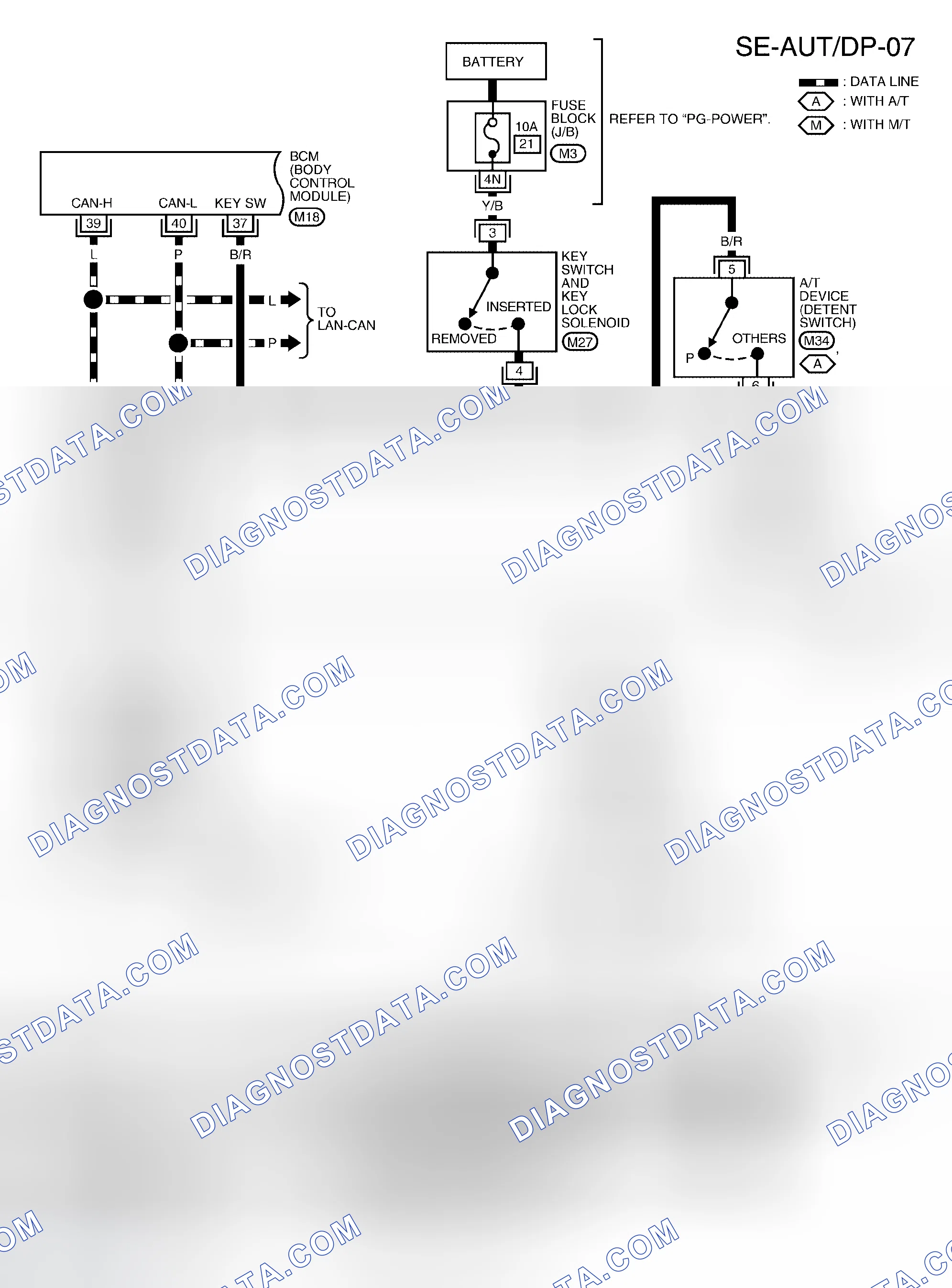 Scheme 27
