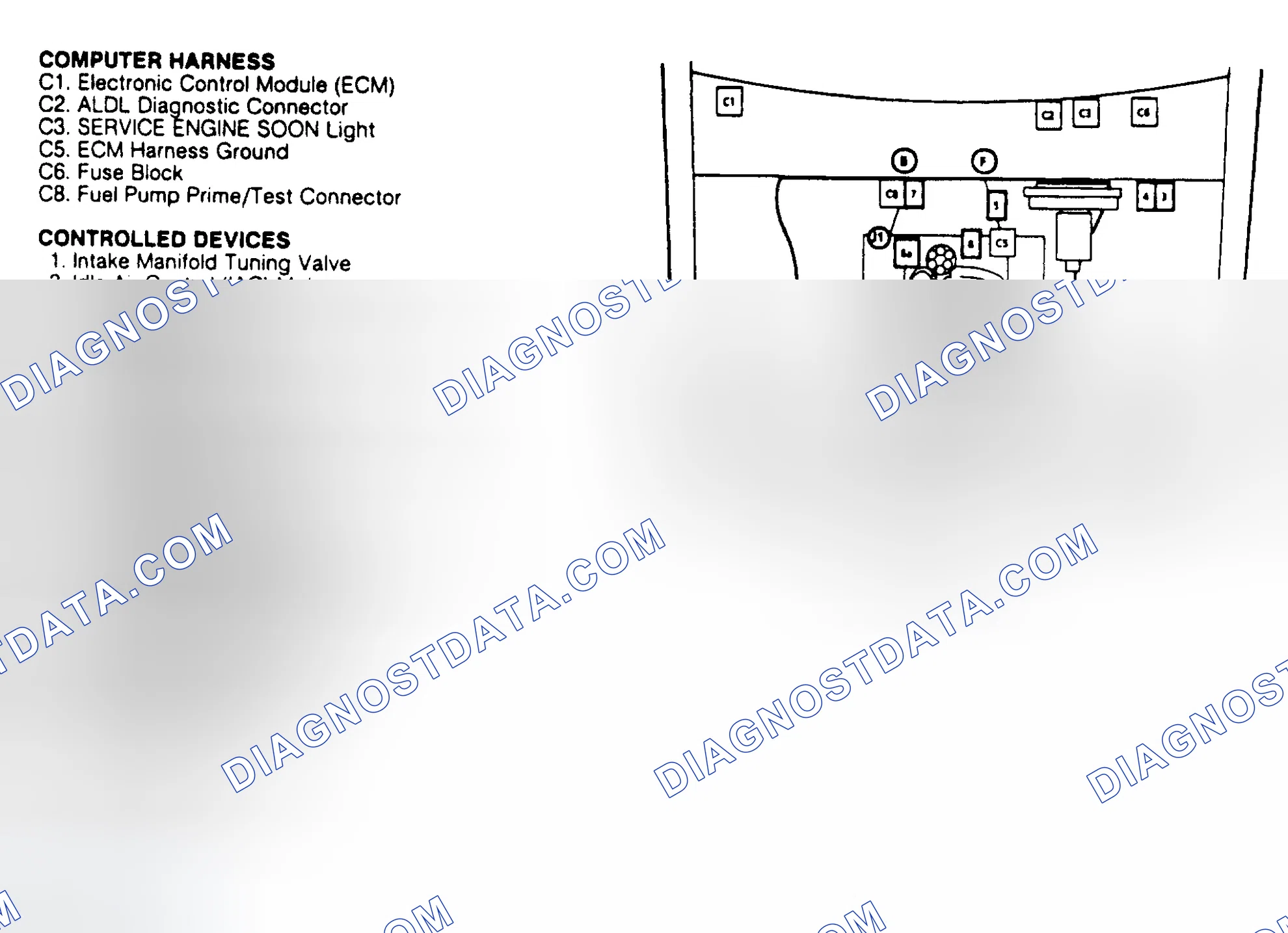 Scheme 49