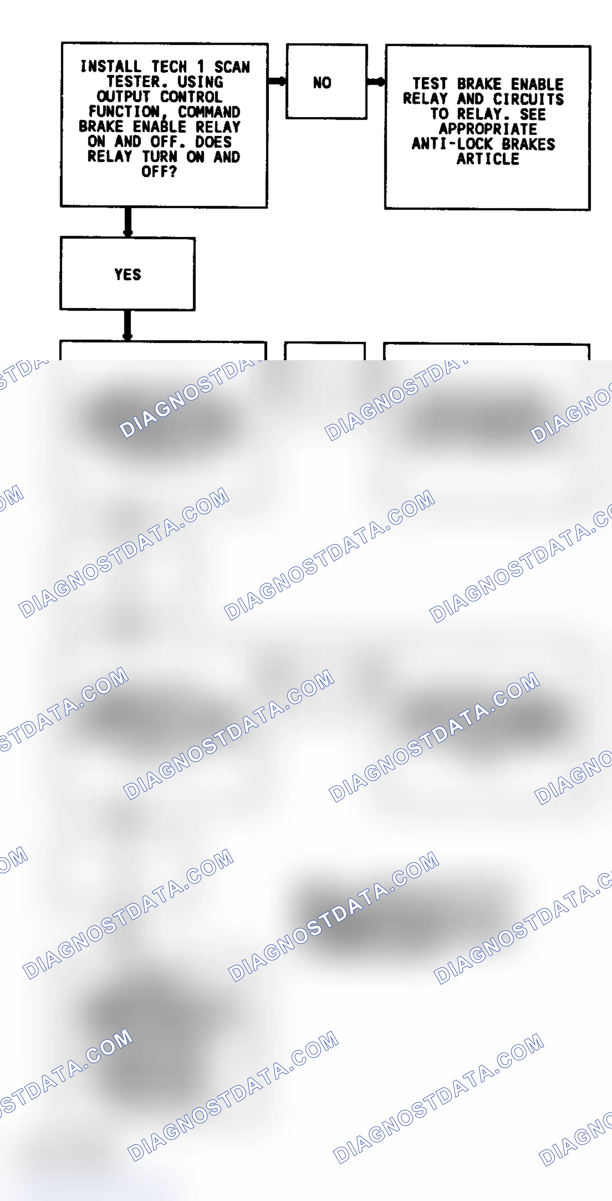 Scheme 248: CODE 26, Flowchart, Quad Driver No. 1 (4.3L S & T P/U W/M/T)