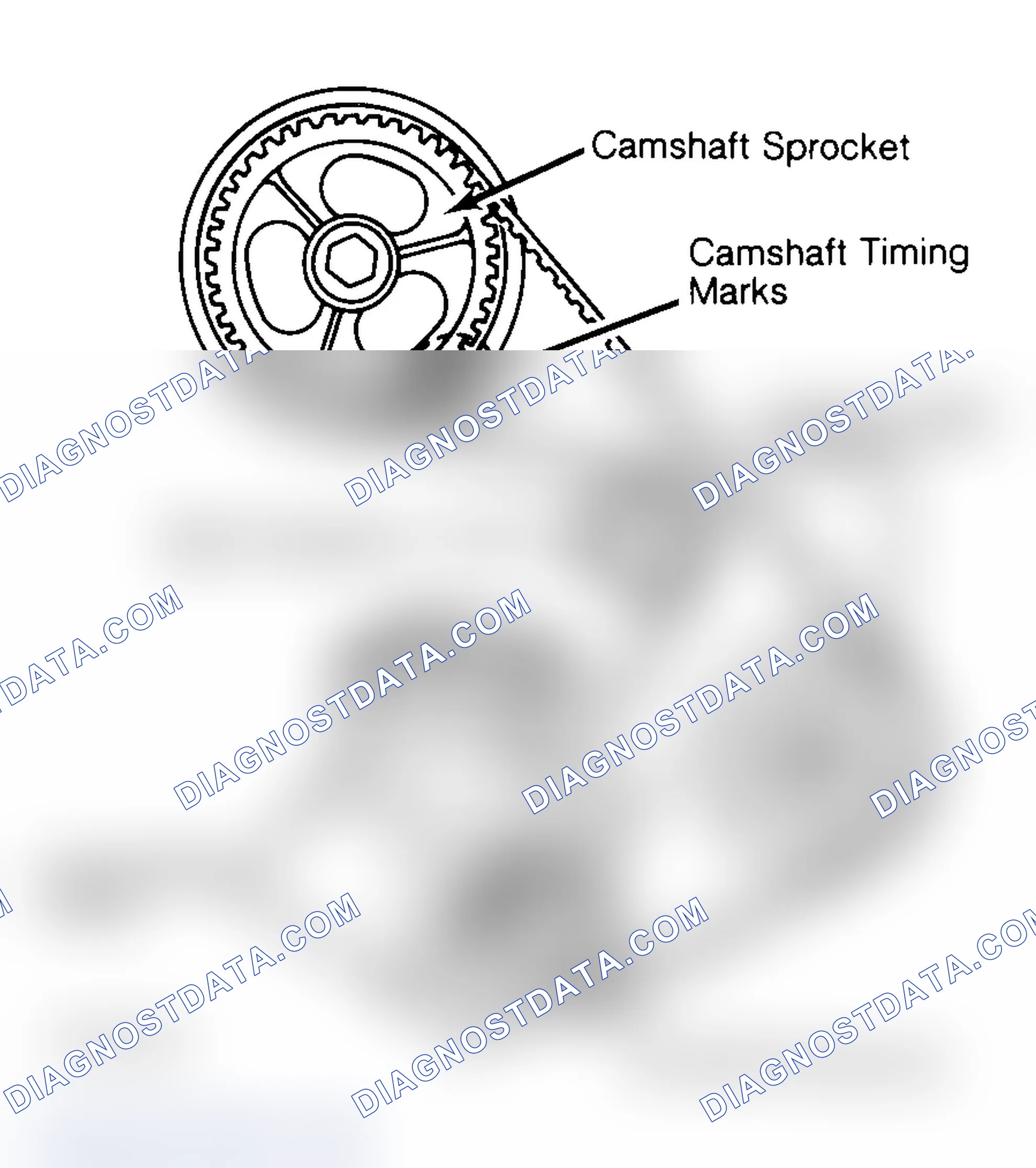Scheme 29: Typical Camshaft Belt Sprocket Alignment