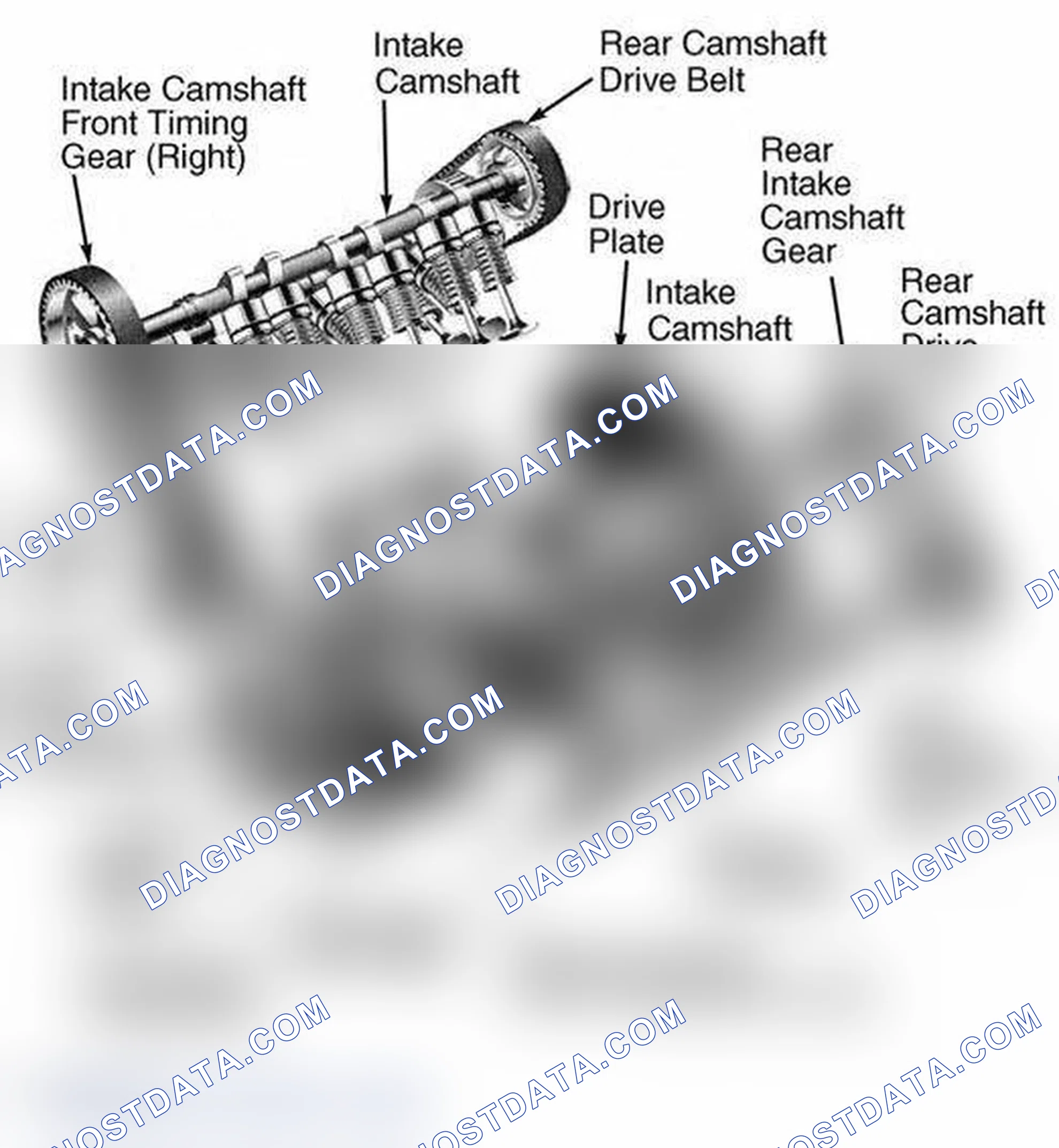 Scheme 1: COMPONENT LOCATION