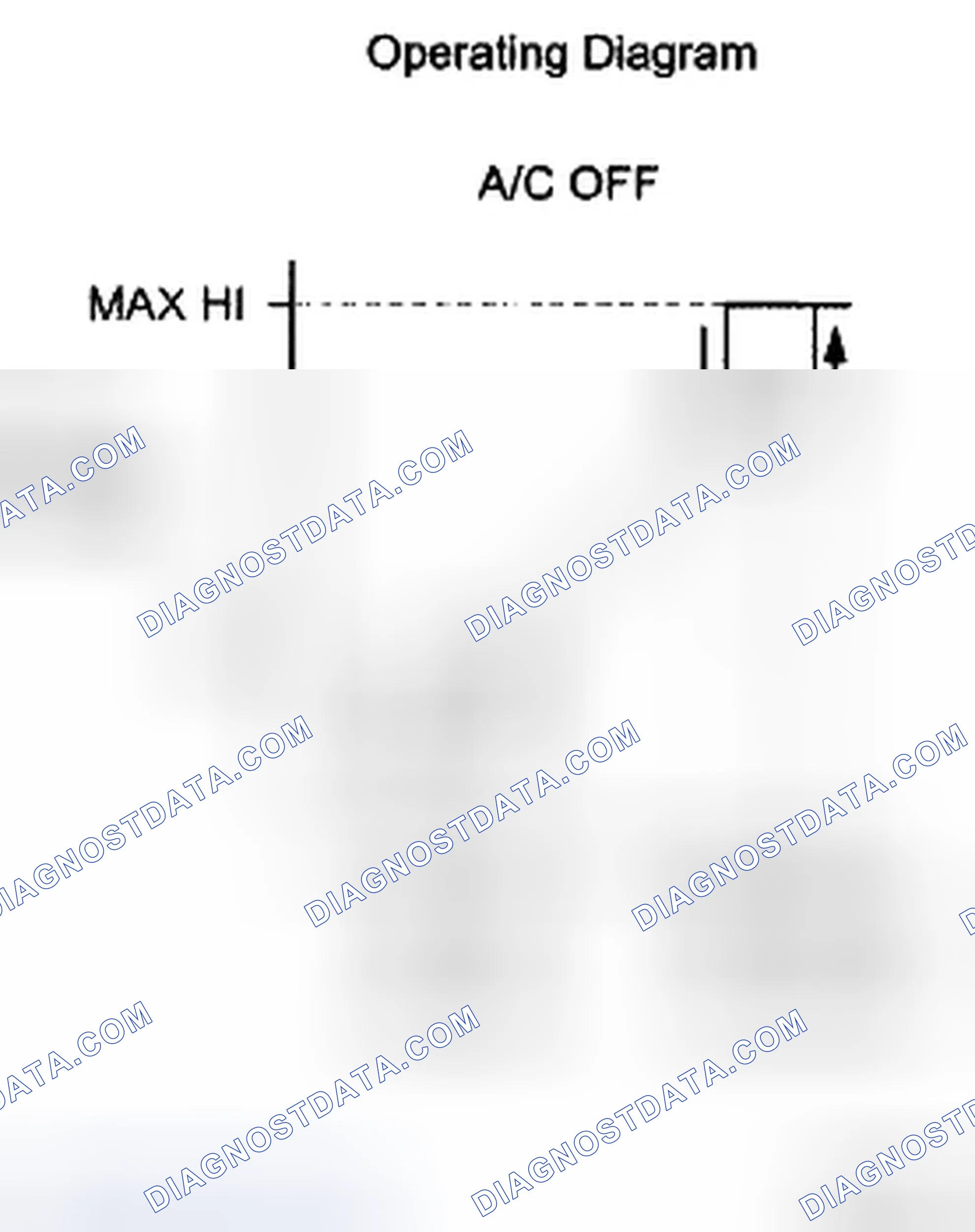Scheme 68: ON-VEHICLE INSPECTION