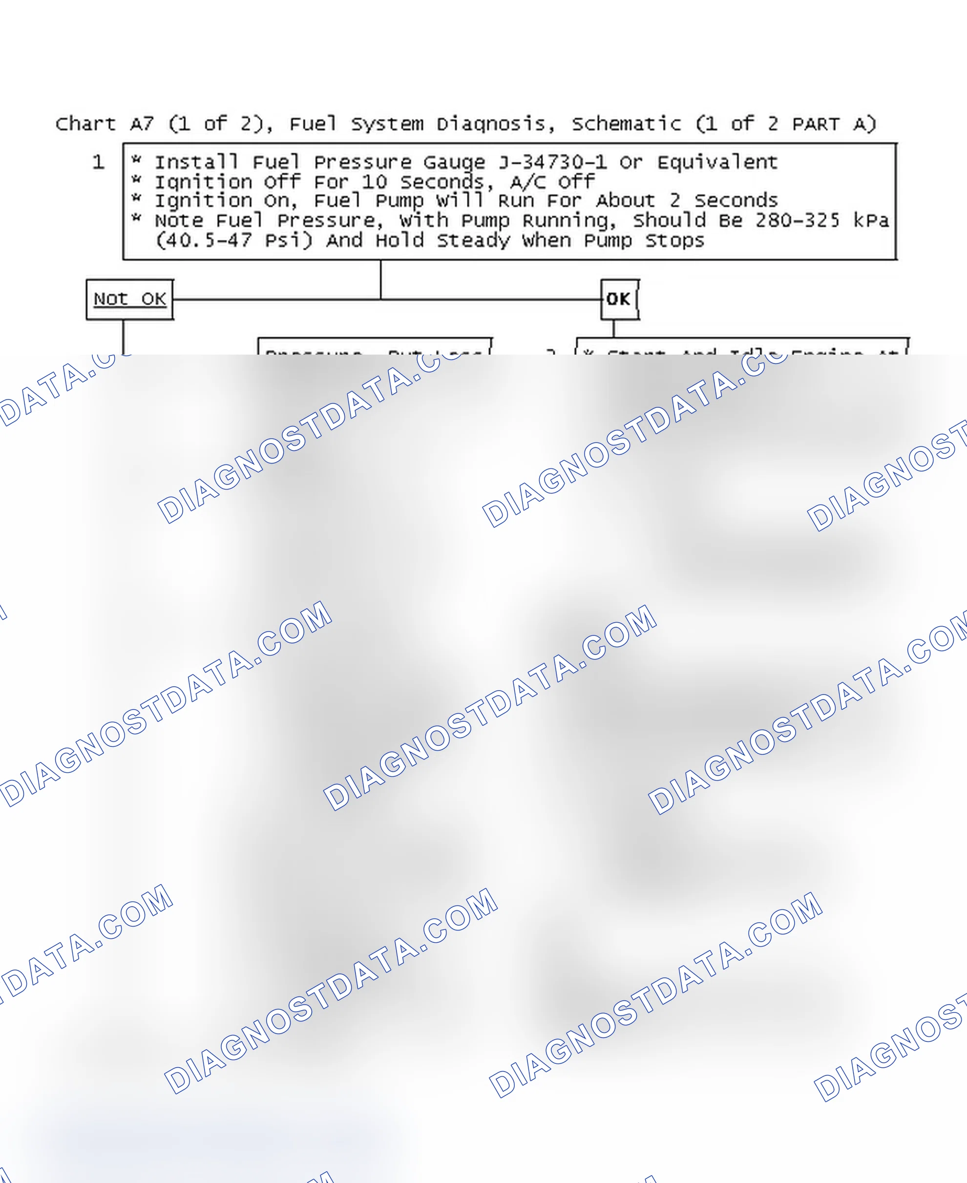 Scheme 173: Chart A7 (1 of 2), Fuel System Diagnosis, Schematic (1 of 2 PART A)