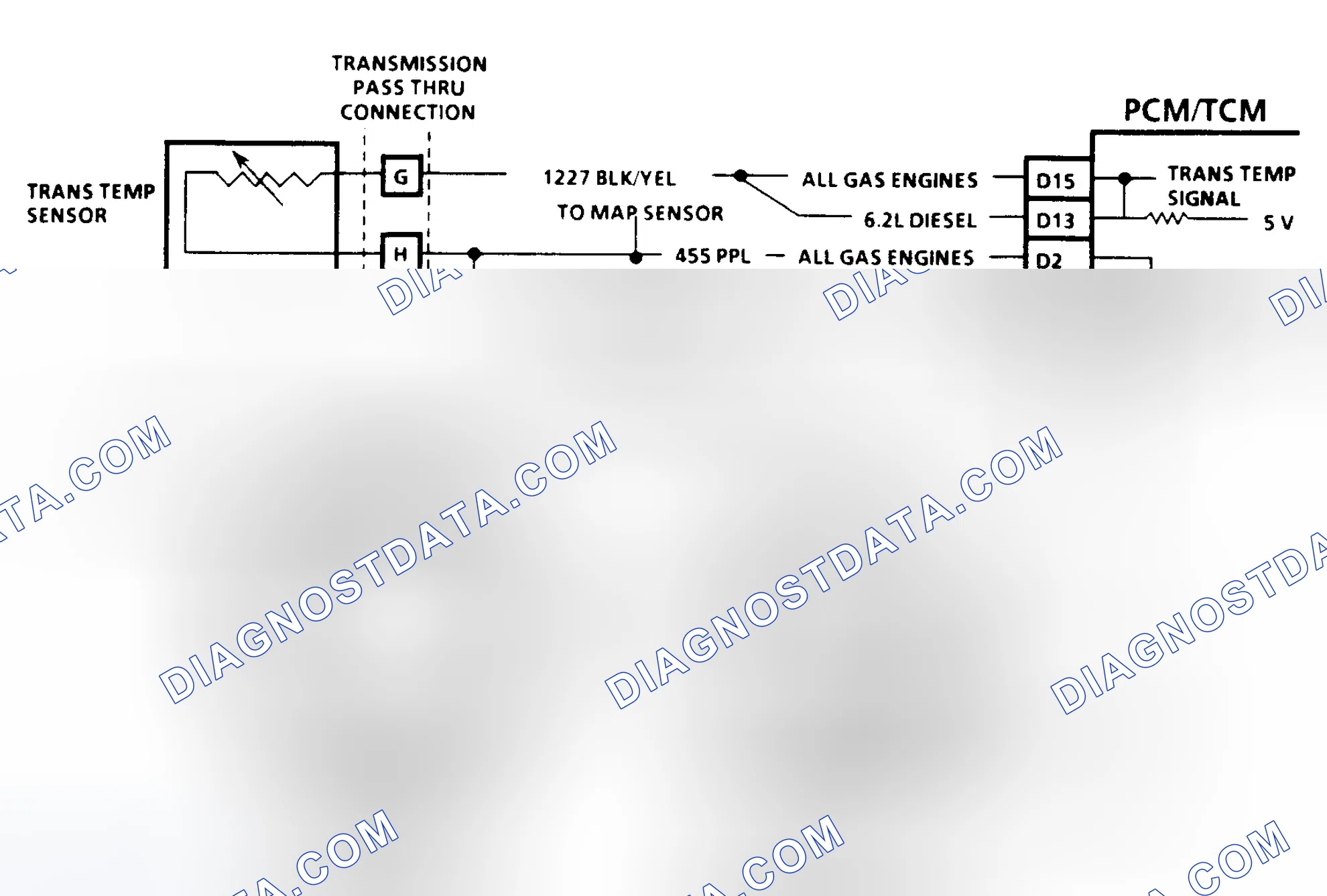 Scheme 178: Diagnostic Aids