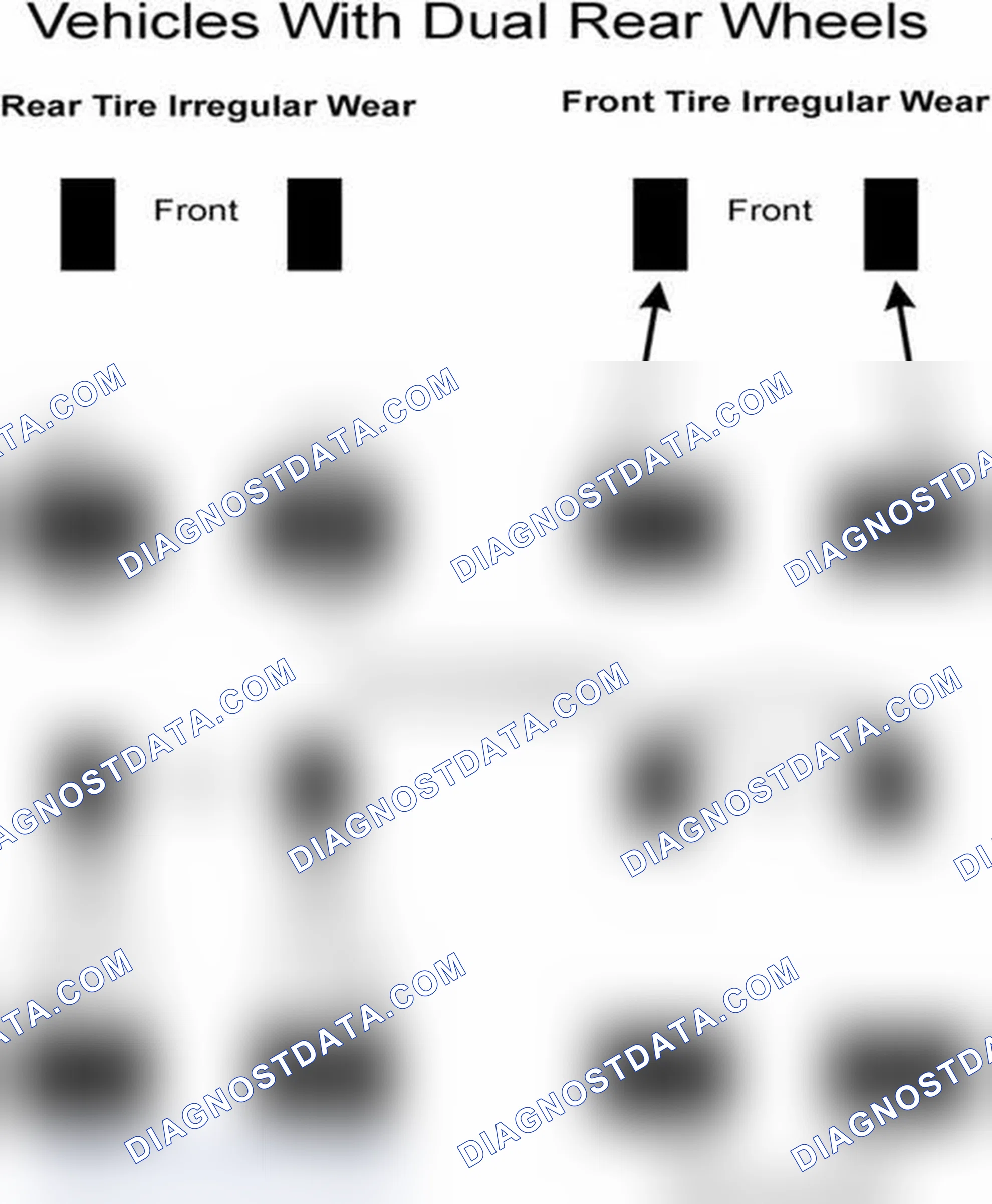 Scheme 30: Popular Tire Rotation Patterns - With Dual Rear Wheels