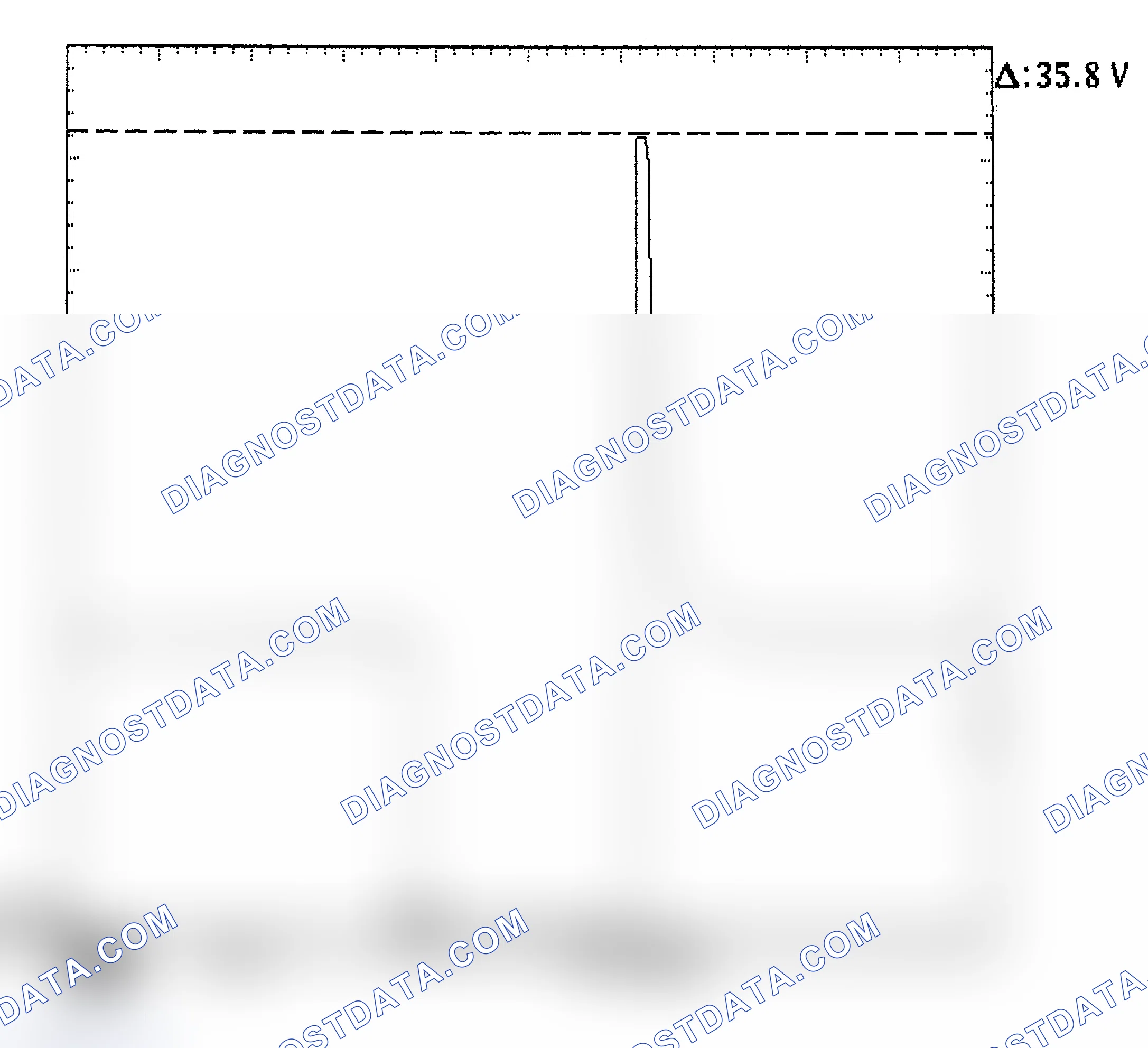 Scheme 28: Injector Bank - Known Good - Voltage Pattern