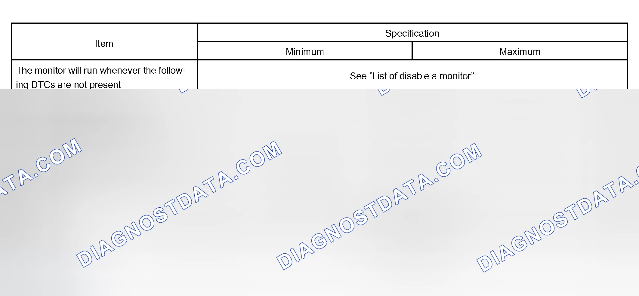 Scheme 262: TYPICAL ENABLING CONDITIONS