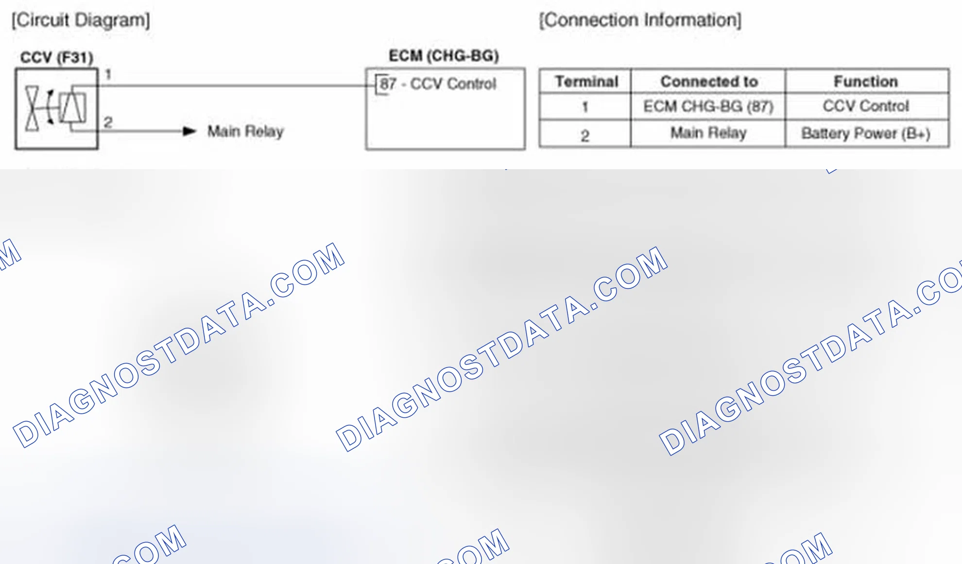 Scheme 212: Circuit Diagram