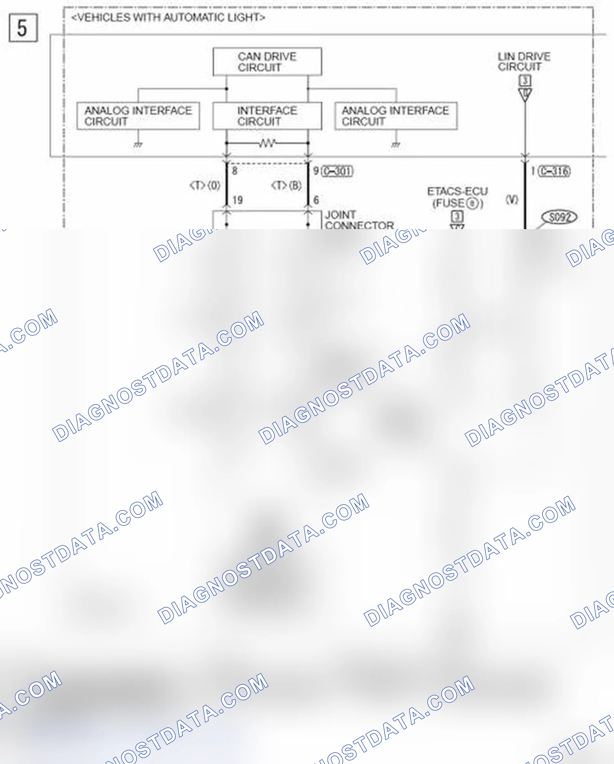 Scheme 701