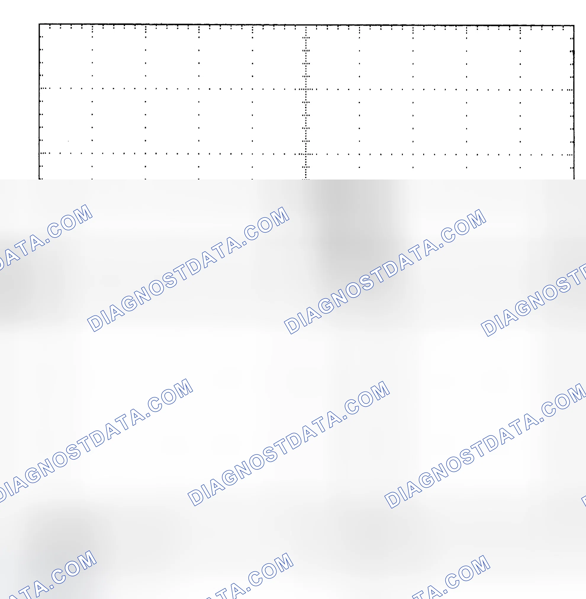 Scheme 25: Single Injector - Known Good - Voltage Pattern