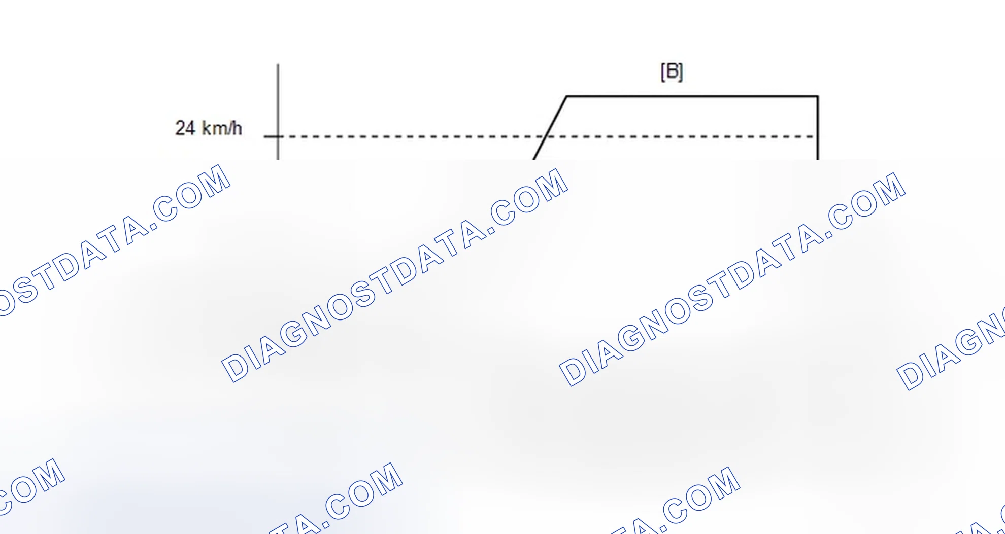 Scheme 403